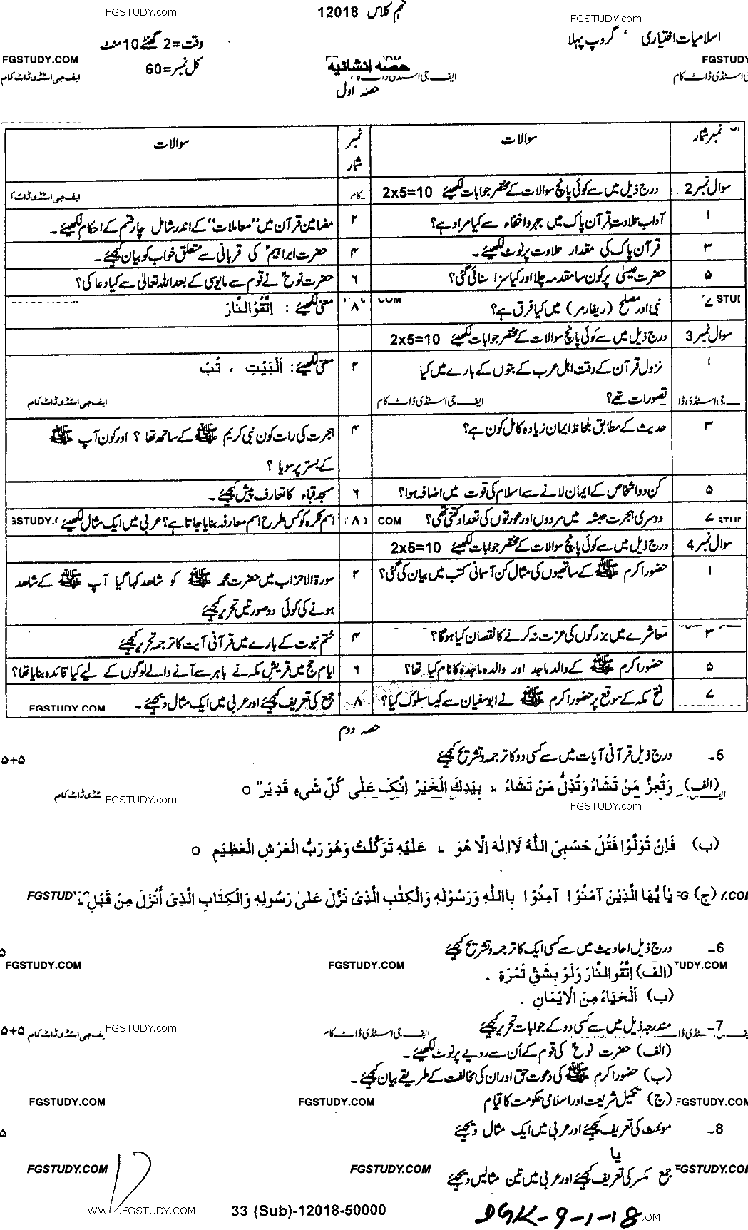9th Class Advance Islamic Studies Past Paper 2018 Dg Khan Board Group 1 Subjective