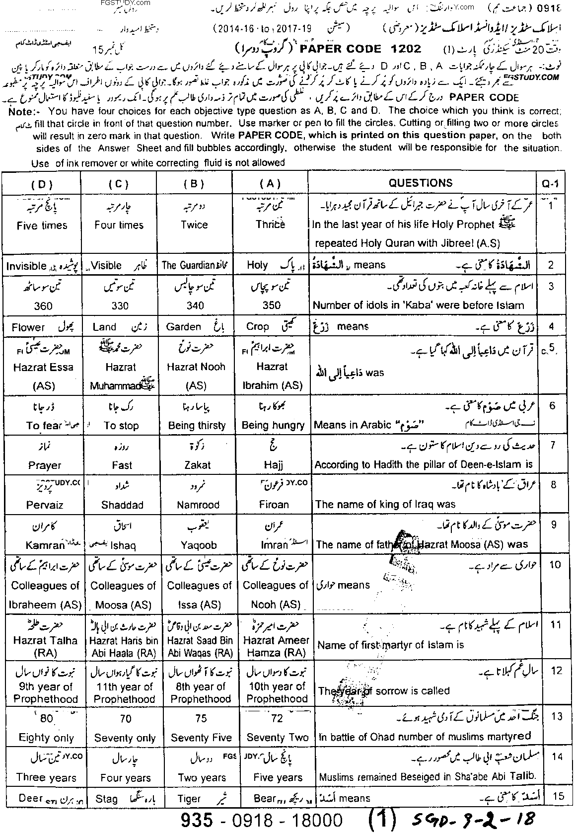 9th Class Advance Islamic Studies Past Paper 2018 Sargodha Board Group 2 Objective