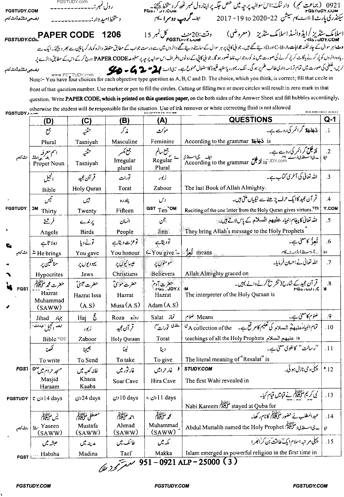 9th Class Advance Islamic Studies Past Paper 2021 Sargodha Board Group 2 Objective