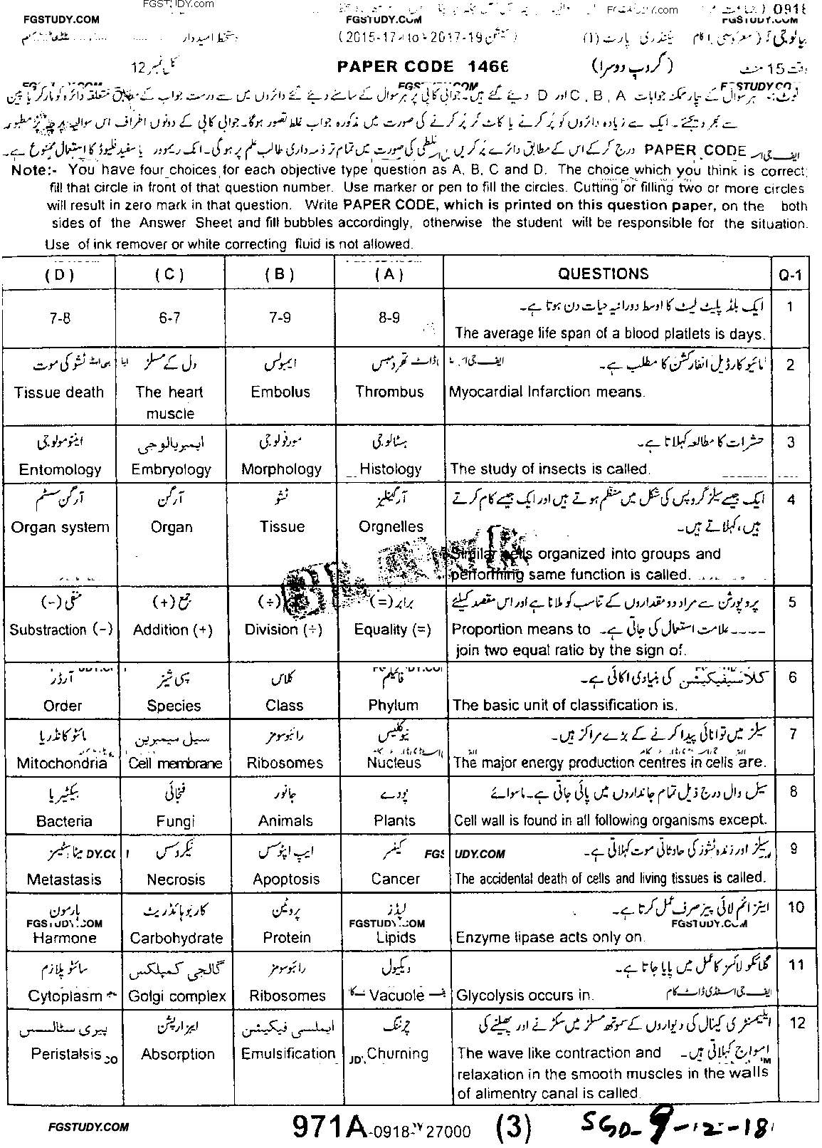 9th Class Biology Past Paper 2018 Sargodha Board Group 2 Objective
