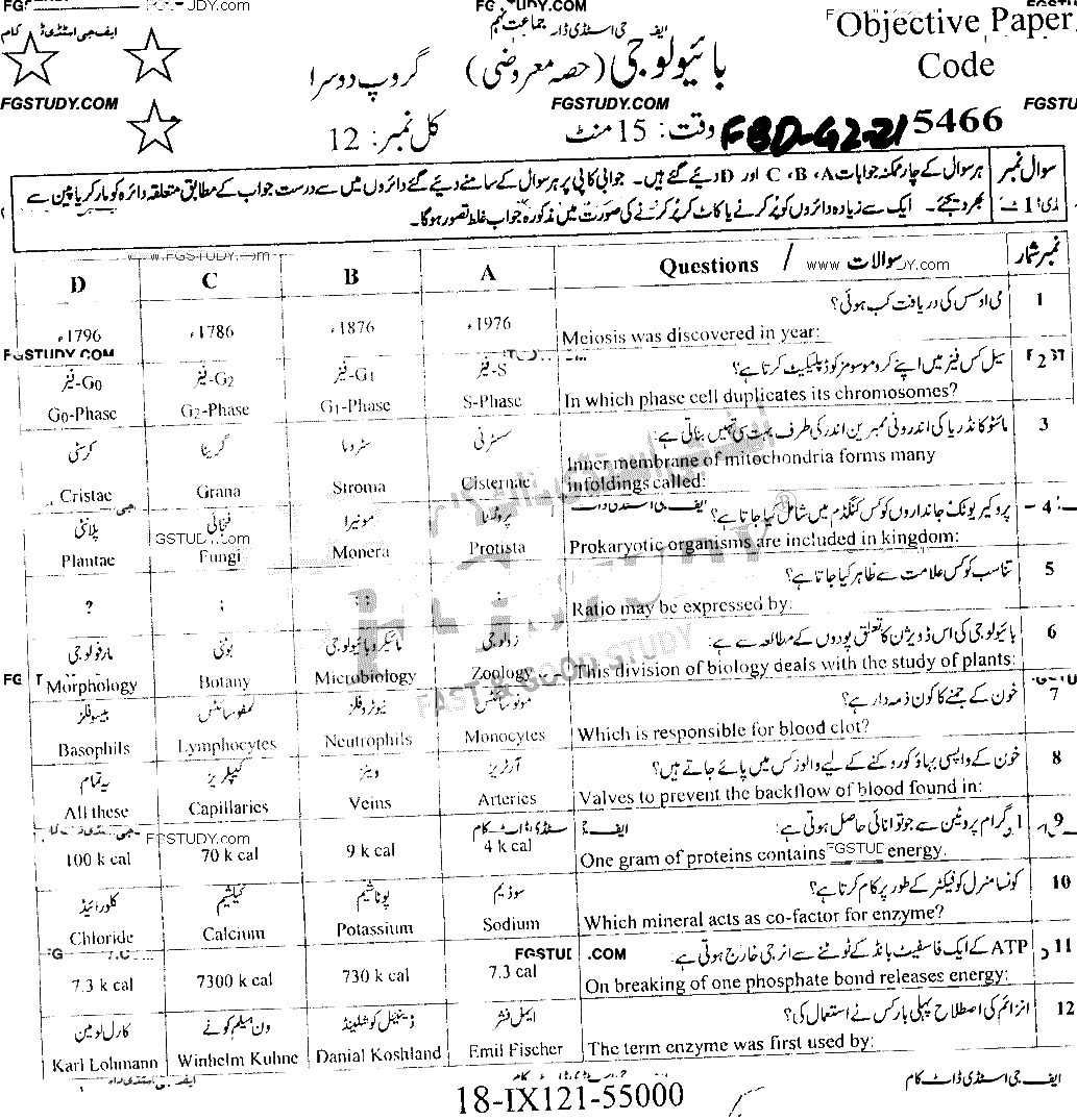 9th Class Biology Past Paper 2021 Faisalabad Board Group 2 Objective