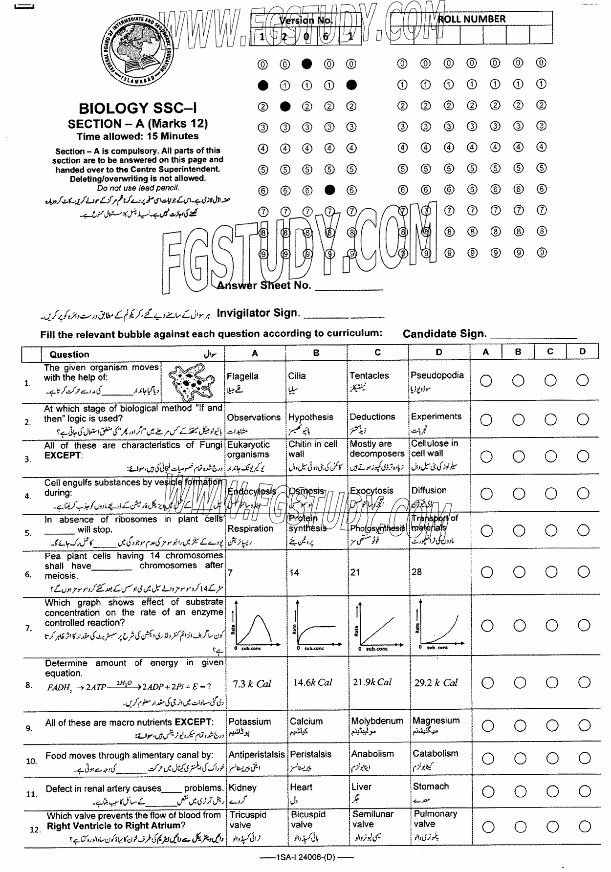 9th Class Biology Past Paper 2024 Federal Board Islamabad Group 1 Objective