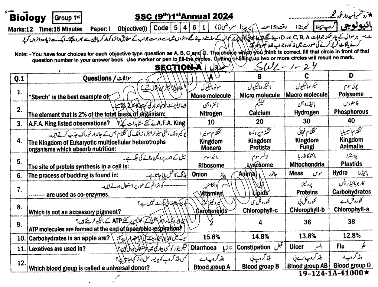 9th Class Biology Past Paper 2024 Sahiwal Board Group 1 Objective