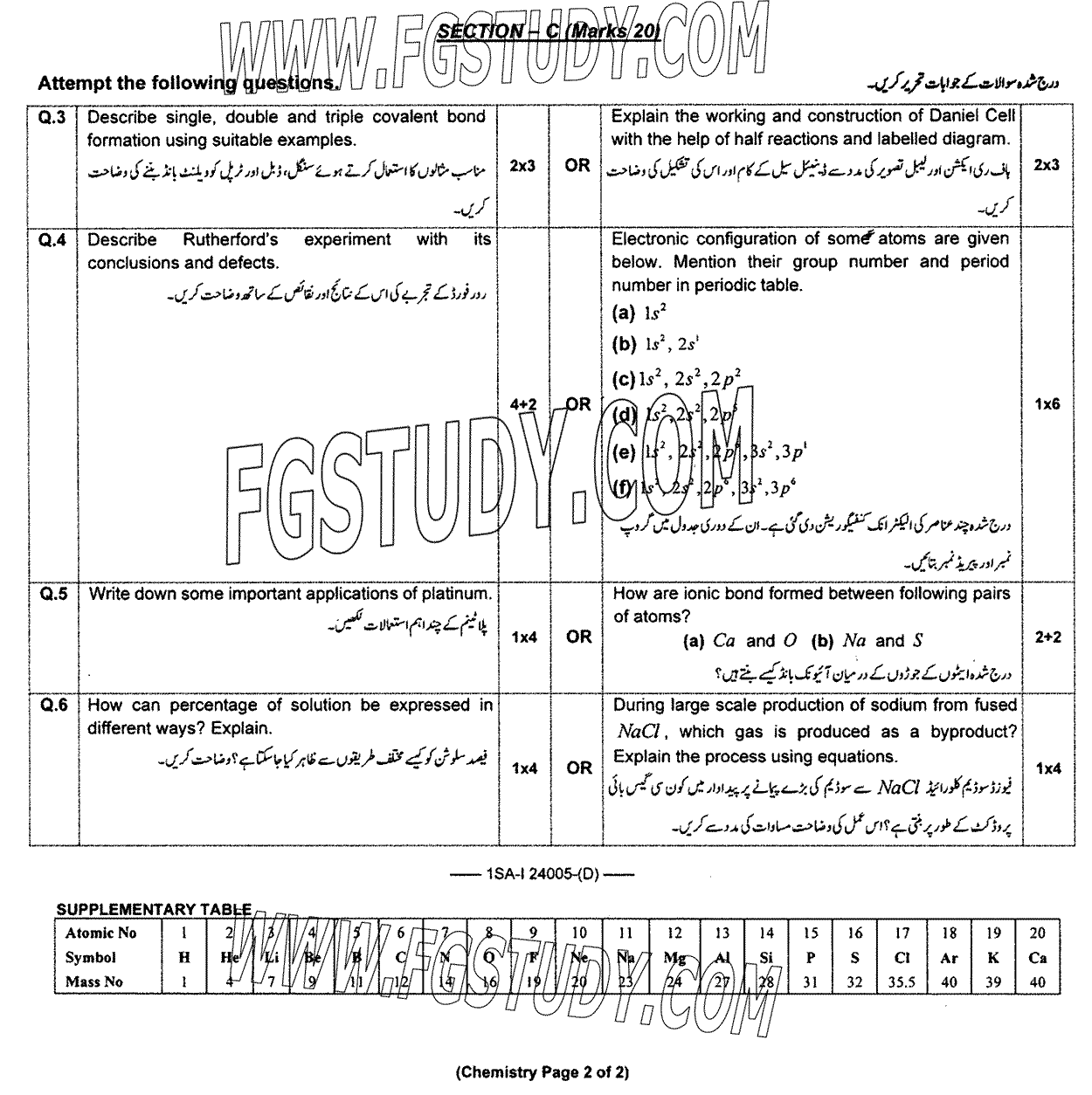 9th Class Chemistry Past Paper 2024 Federal Board Islamabad Group 1 Subjective