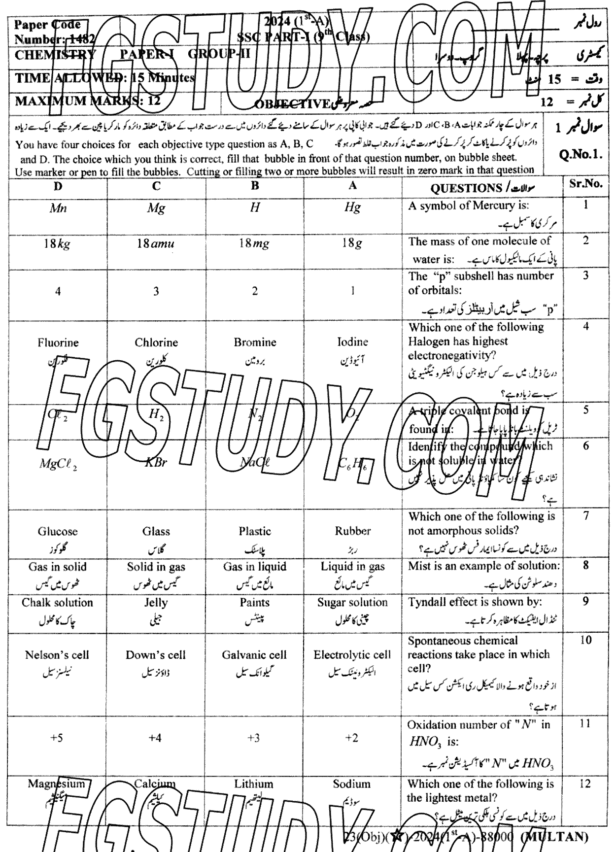 9th Class Chemistry Past Paper 2024 Multan Board Group 2 Objective