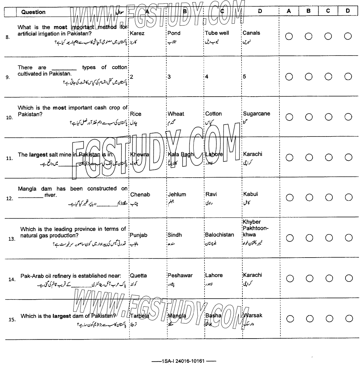 9th Class Commercial Geography Past Paper 2024 Federal Board Islamabad Objective