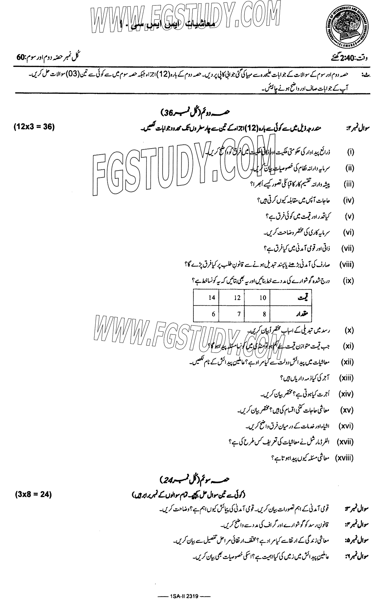 9th Class Economics Past Paper 2023 Federal Board Islamabad Subjective