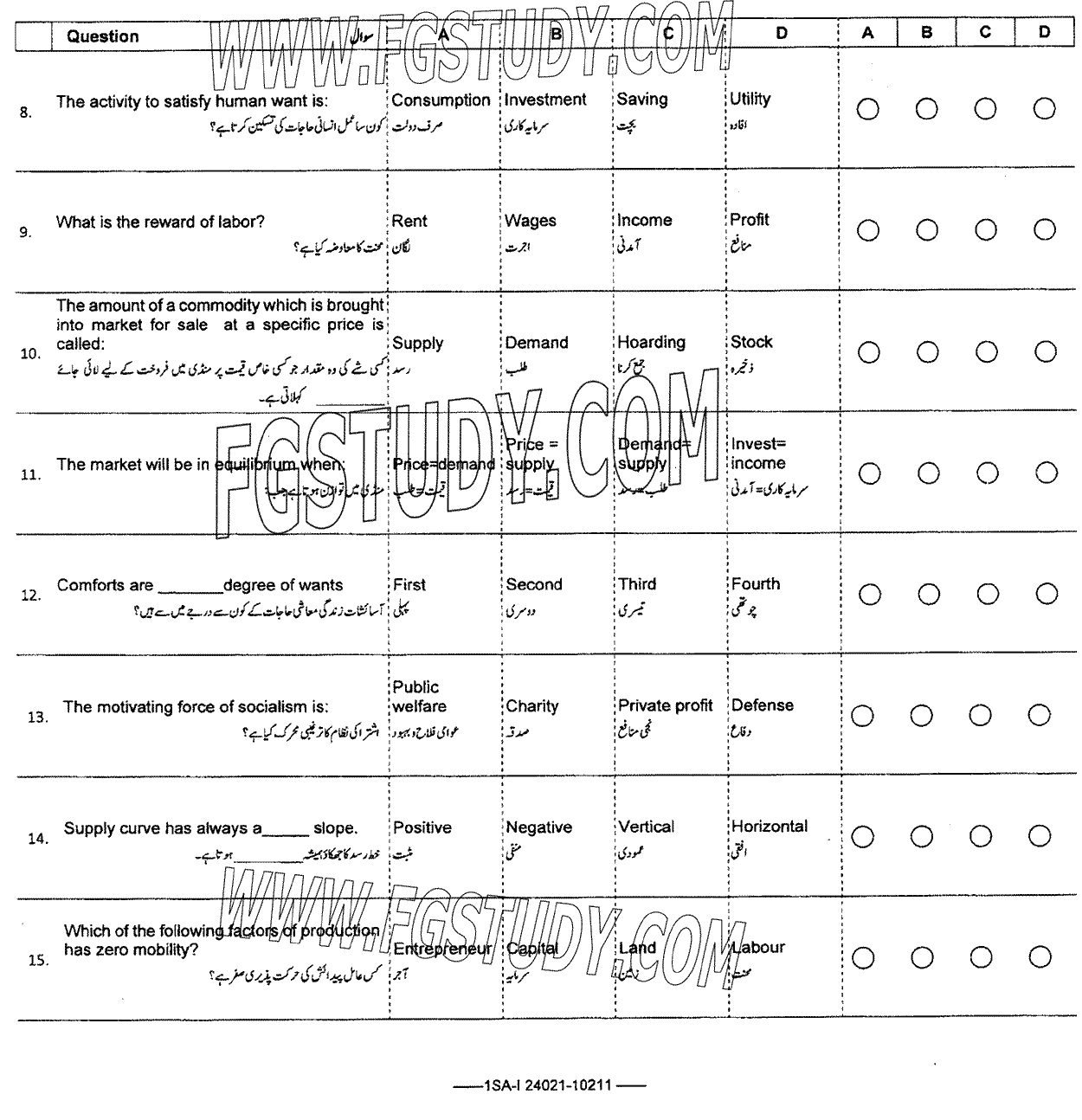 9th Class Economics Past Paper 2024 Federal Board Islamabad Objective