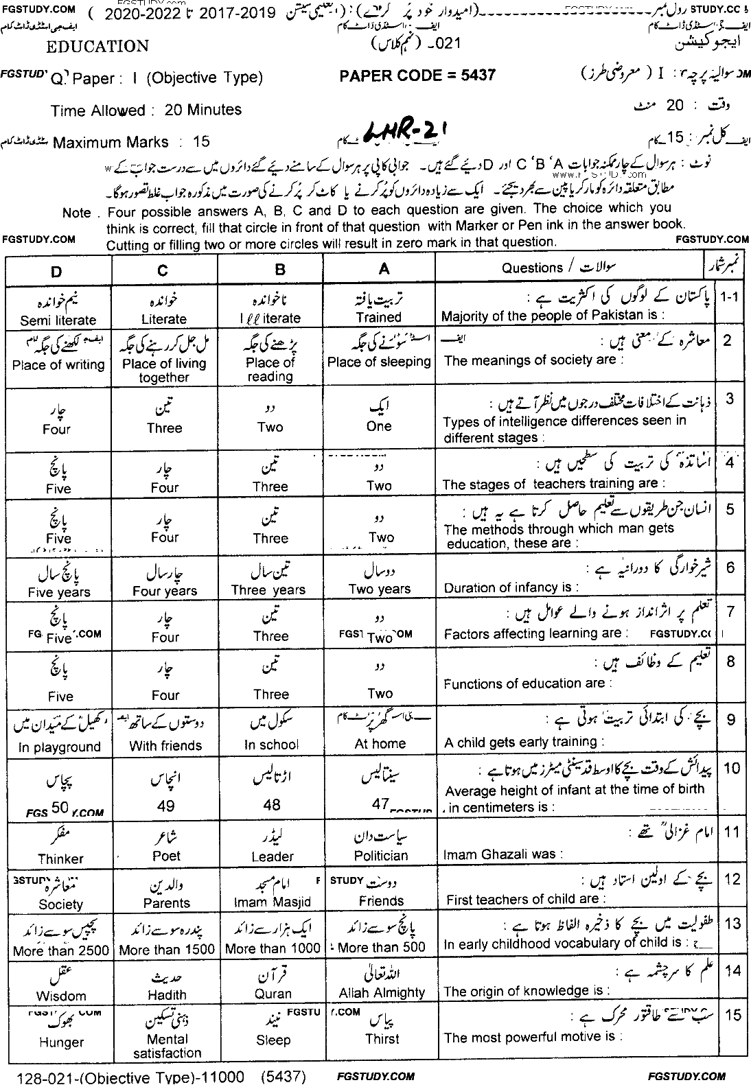 9th Class Education Past Paper 2021 Lahore Board Objective