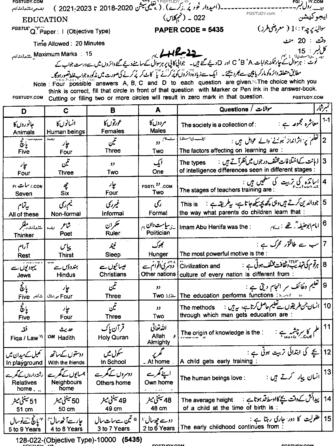 9th Class Education Past Paper 2022 Lahore Board Objective
