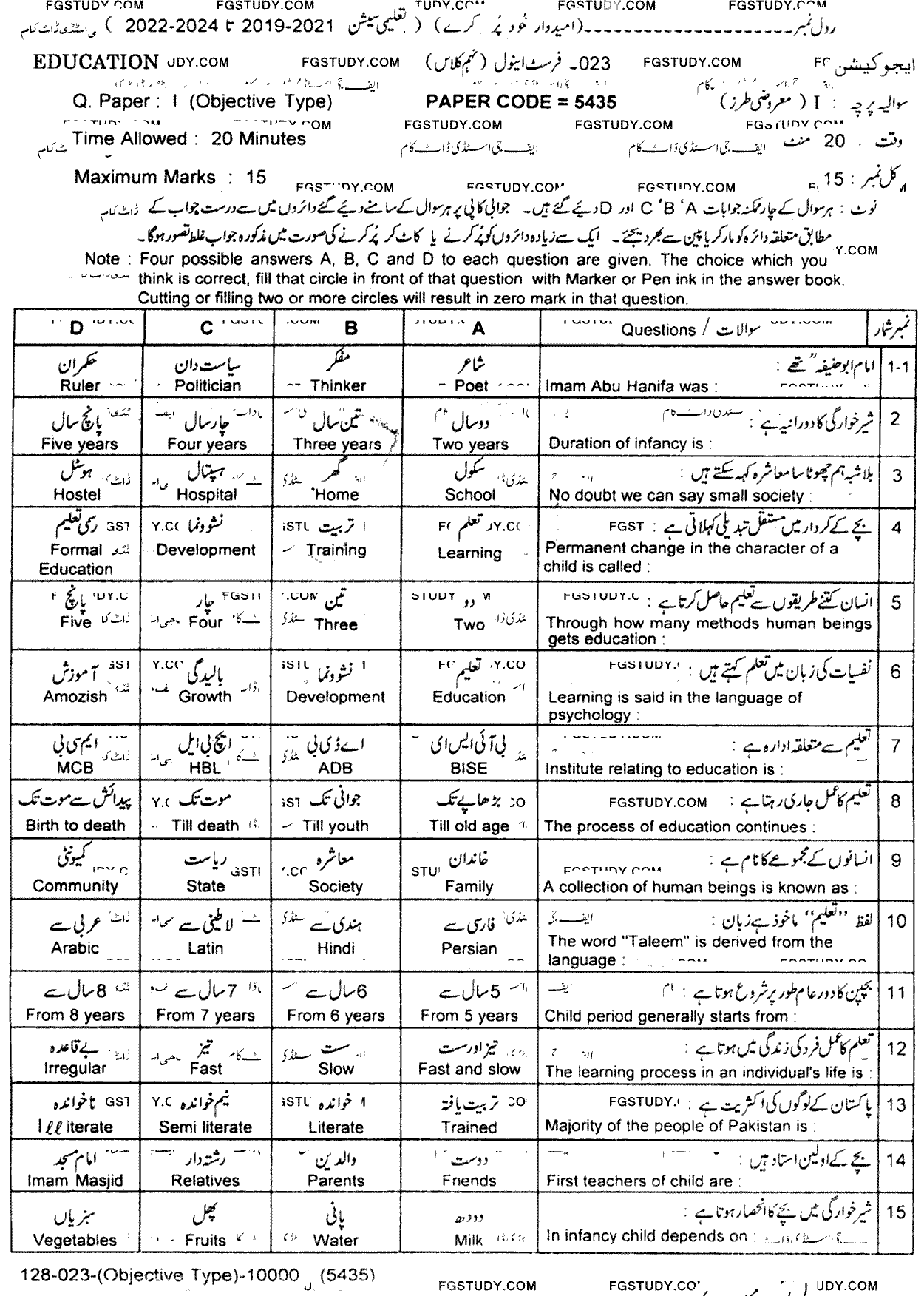9th Class Education Past Paper 2023 Lahore Board Objective