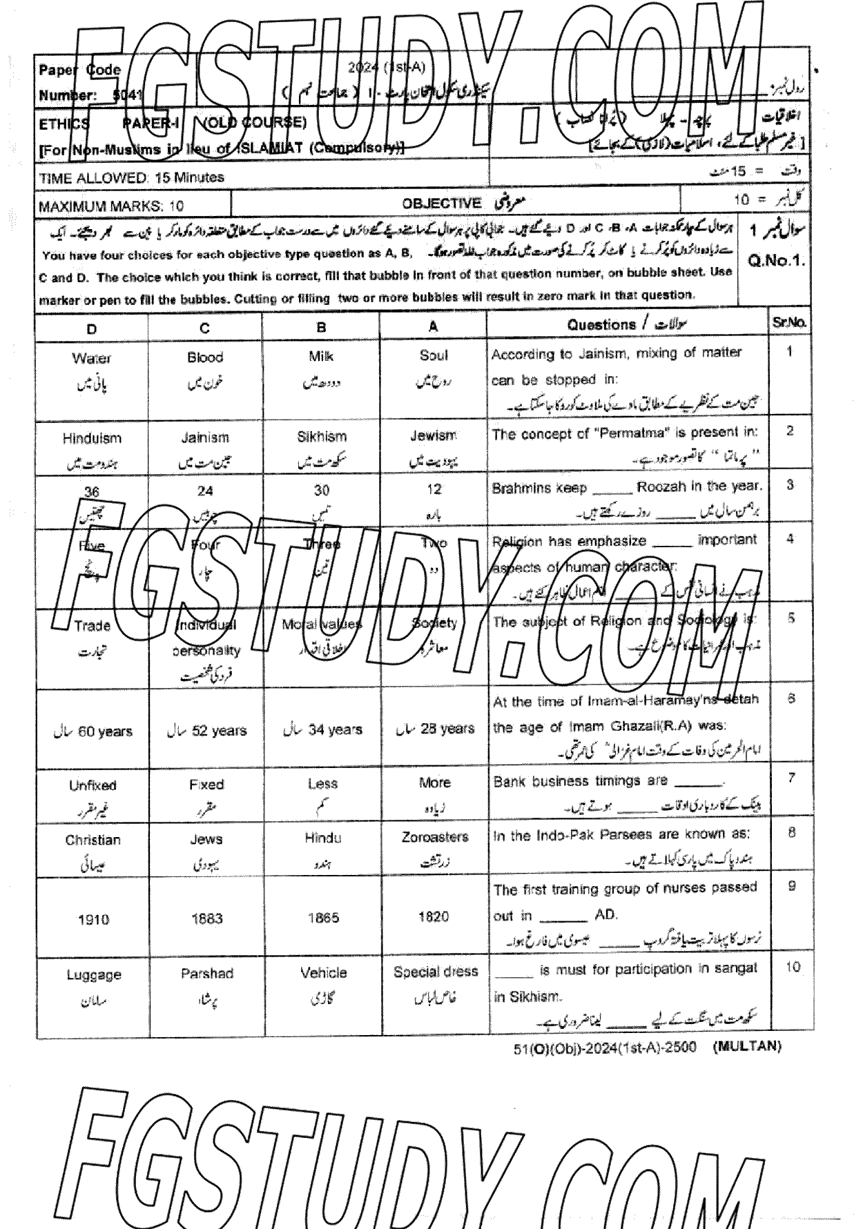 9th Class Ethics Ikhlaqiat Past Paper 2024 Multan Board Objective
