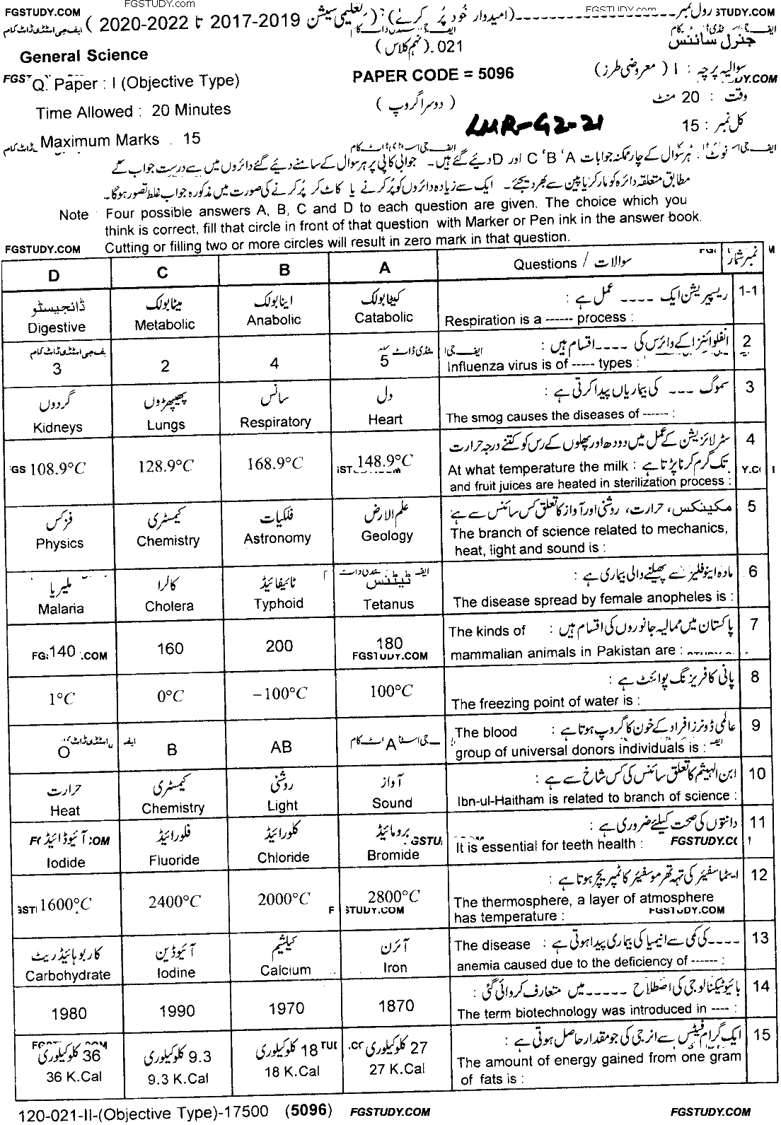 9th Class General Science Past Paper 2021 Lahore Board Group 2 Objective