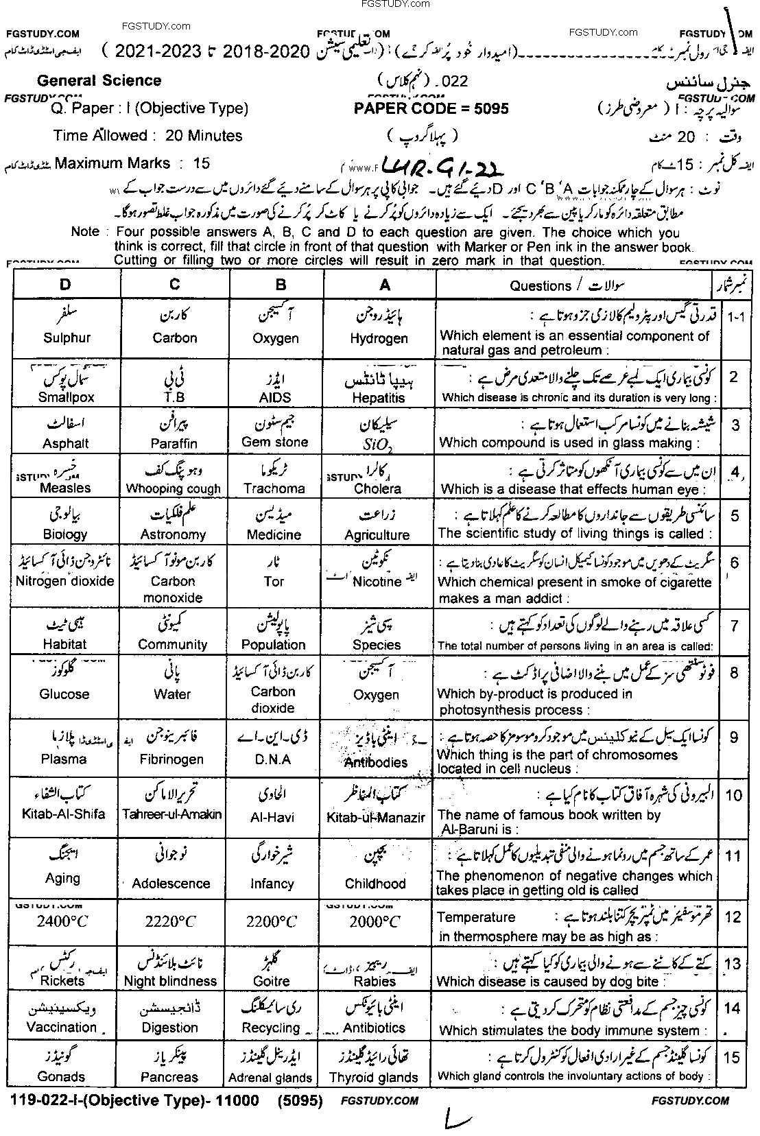 9th Class General Science Past Paper 2022 Lahore Board Group 1 Objective