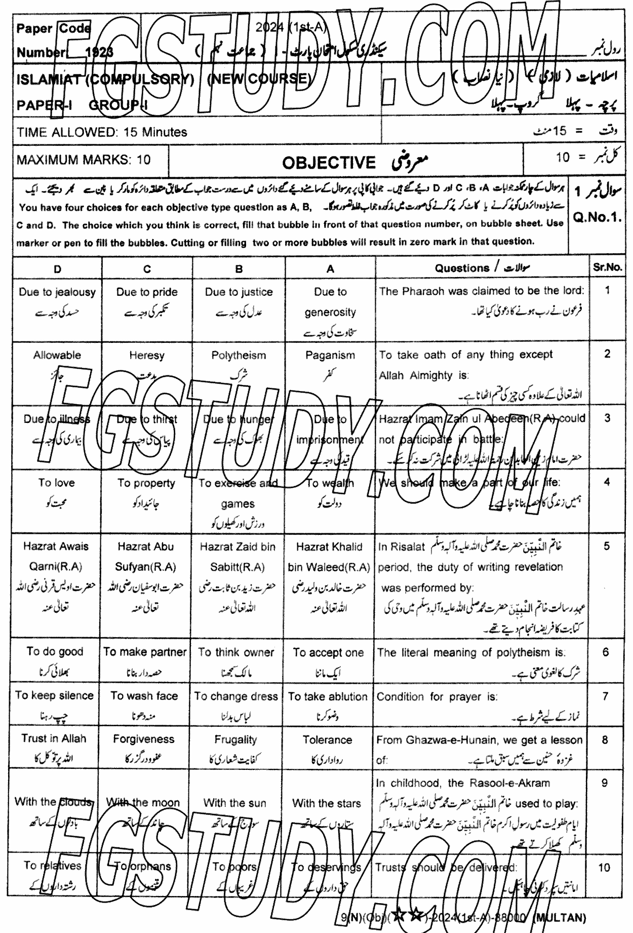 9th Class Islamiyat Past Paper 2024 Multan Board Group 1 Objective