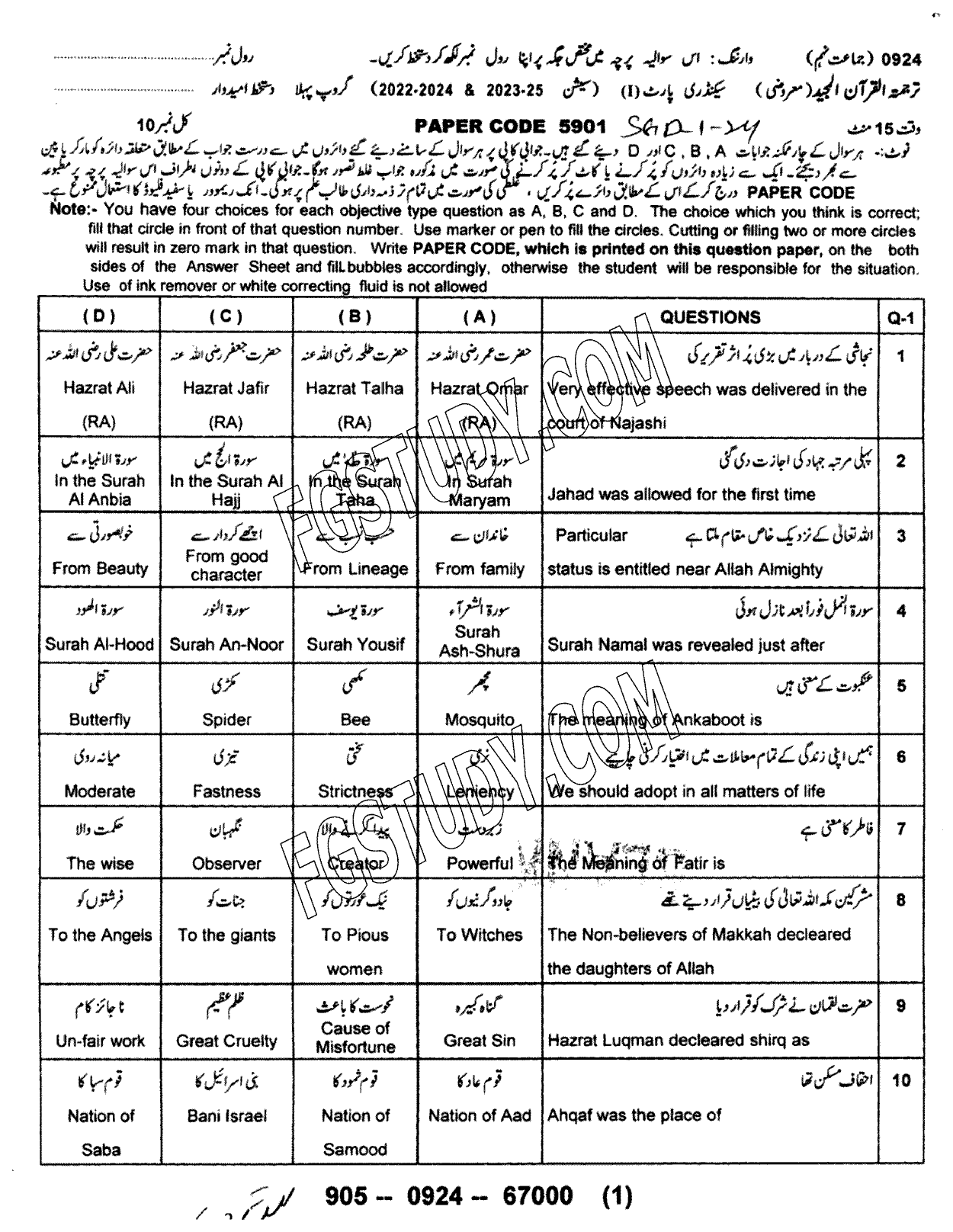 9th Class Tarjama Tul Quran Ul Majeed Past Paper 2024 Sargodha Board Group 1 Objective