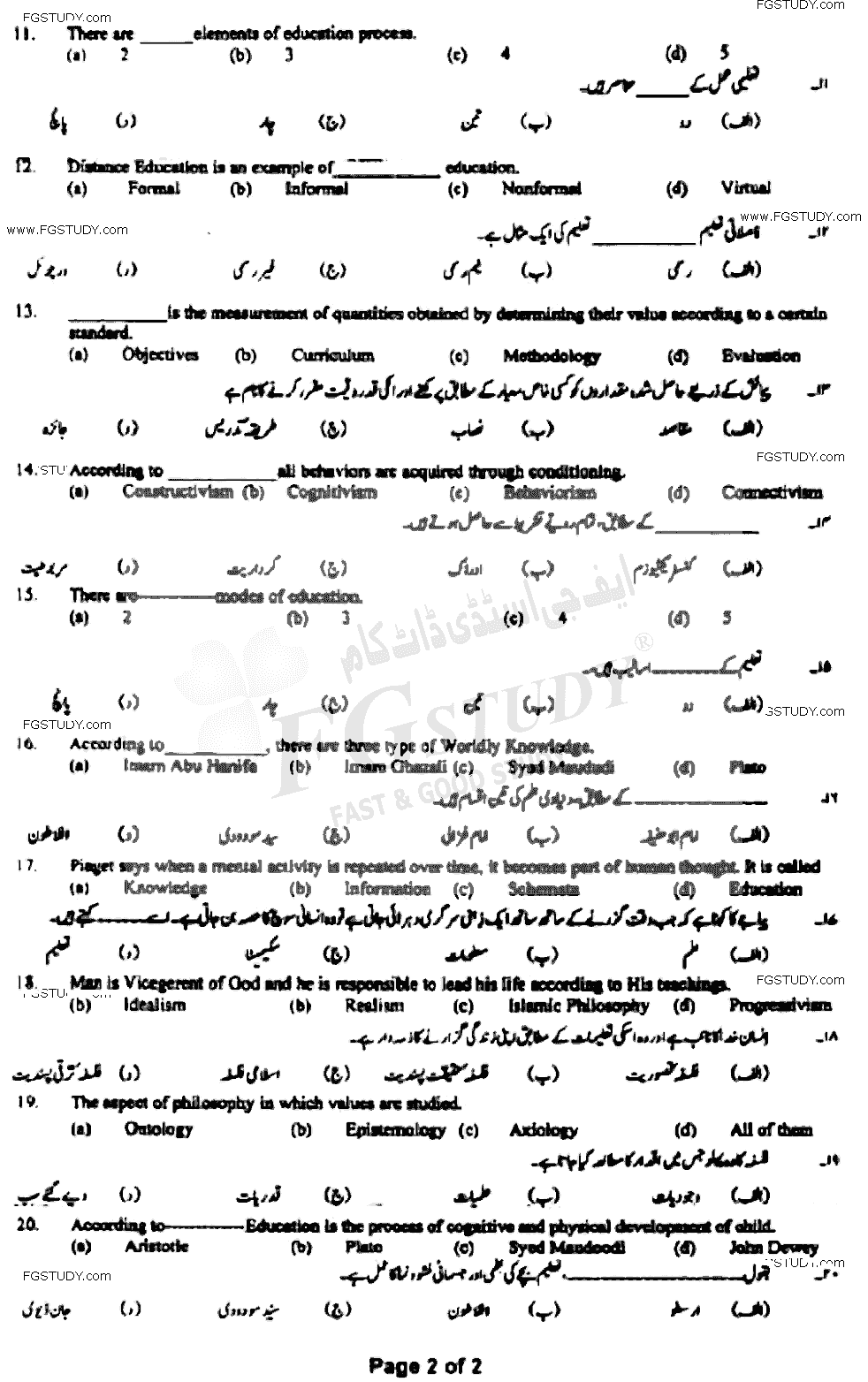 BA Part 1 Education Foundation Of Education Past Paper 2021 Punjab University Objective