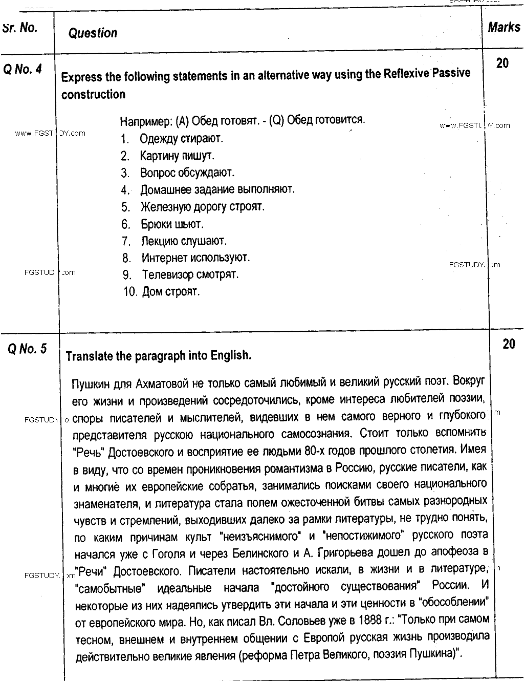 BA Part 2 Russian Optional Past Paper 2018 Punjab University