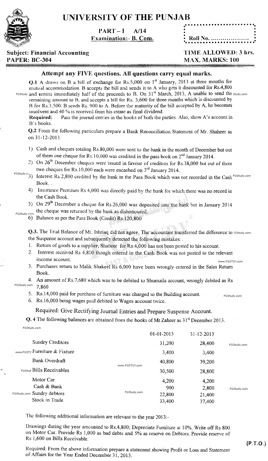 B Com Part 1 Financial Accounting Past Paper 2014 Punjab University