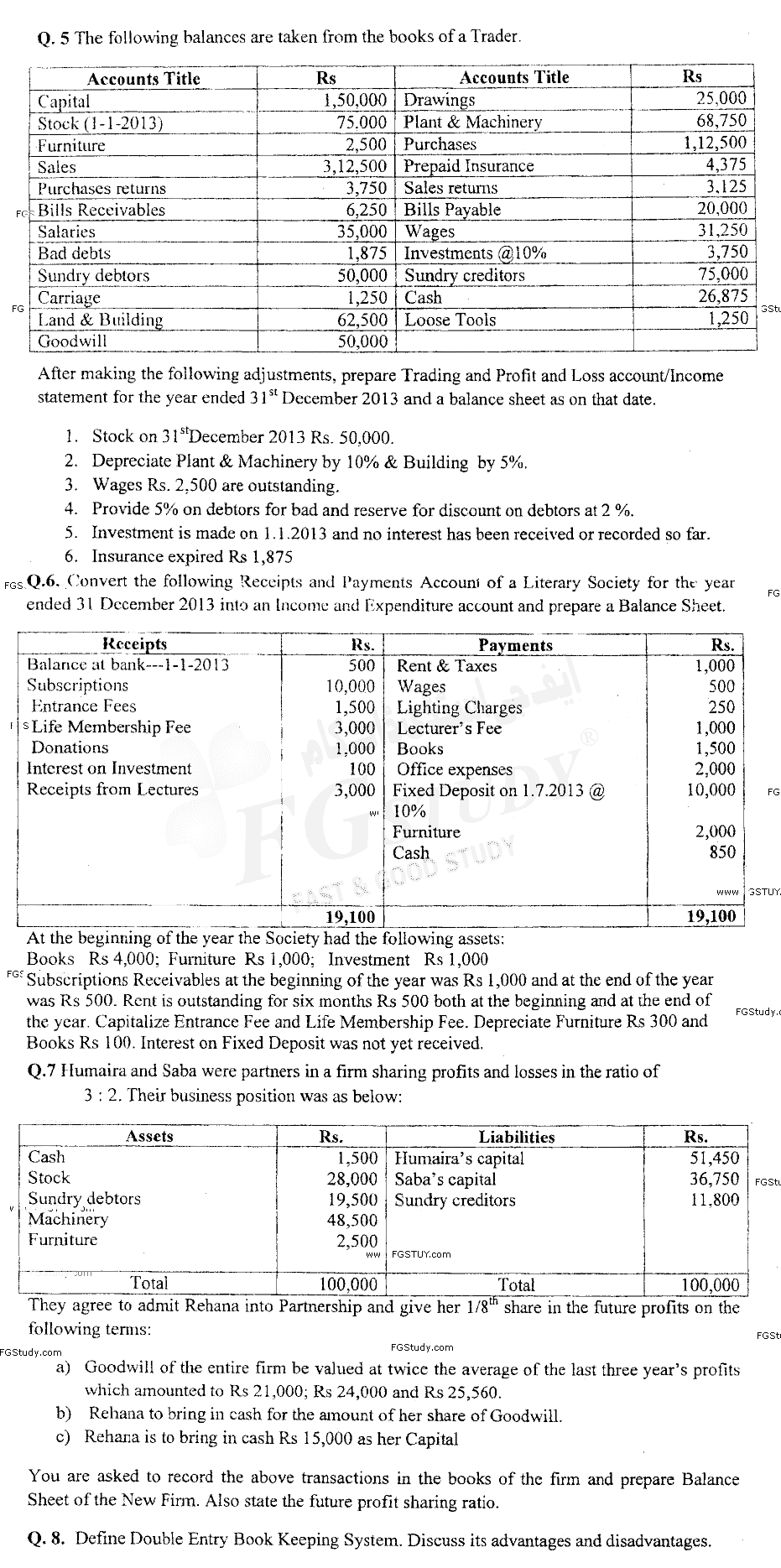 B Com Part 1 Financial Accounting Past Paper 2014 Punjab University