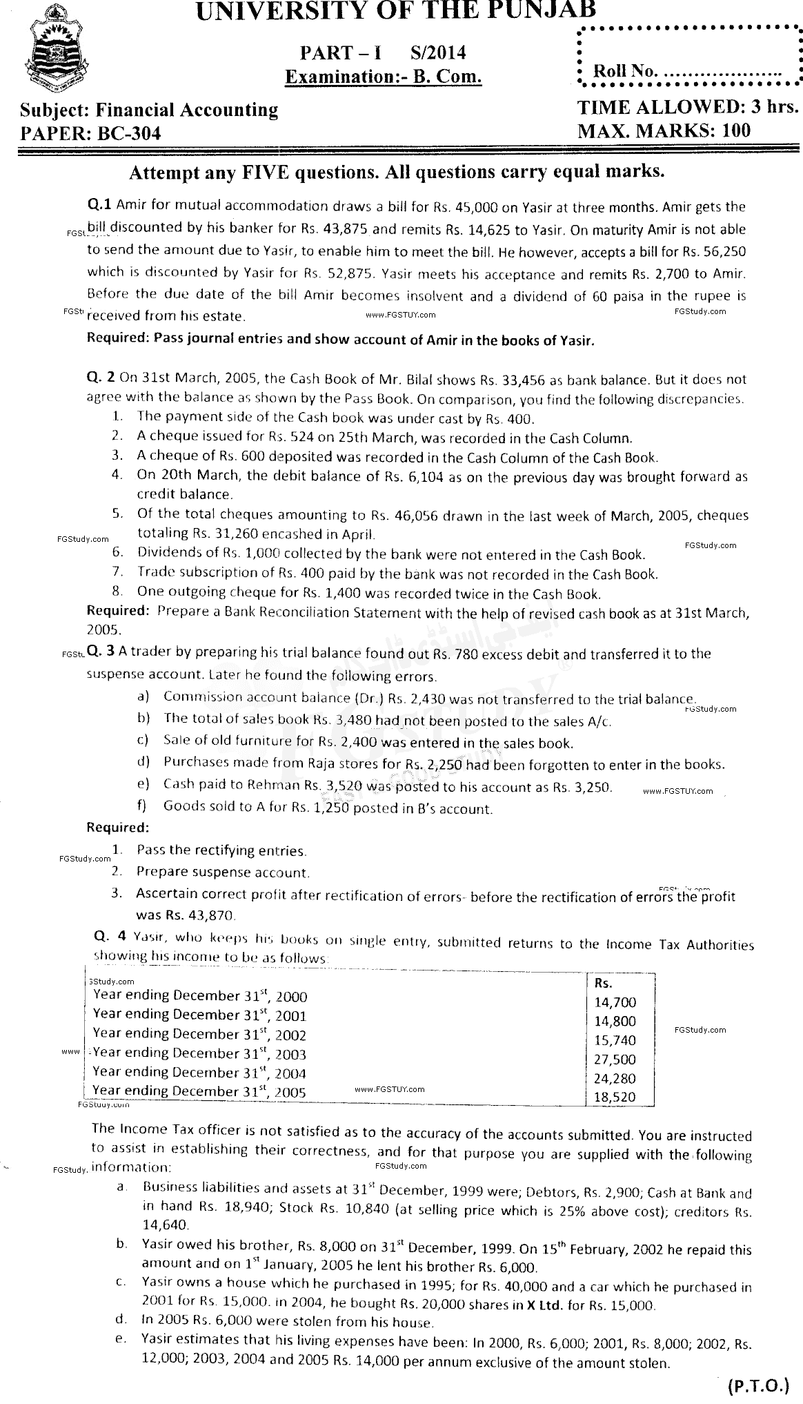 B Com Part 1 Financial Accounting Past Paper 2014 Punjab University