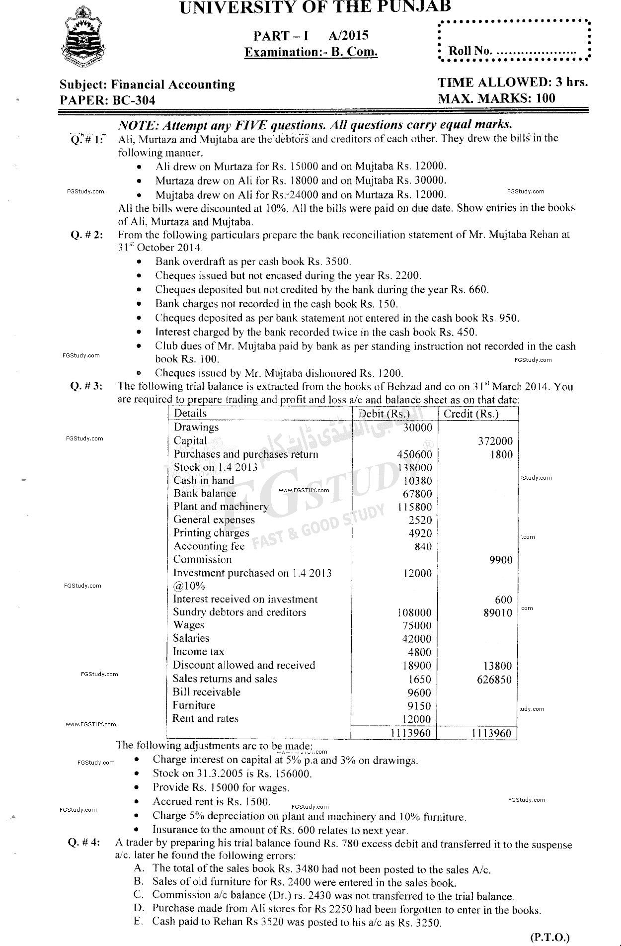 B Com Part 1 Financial Accounting Past Paper 2015 Punjab University