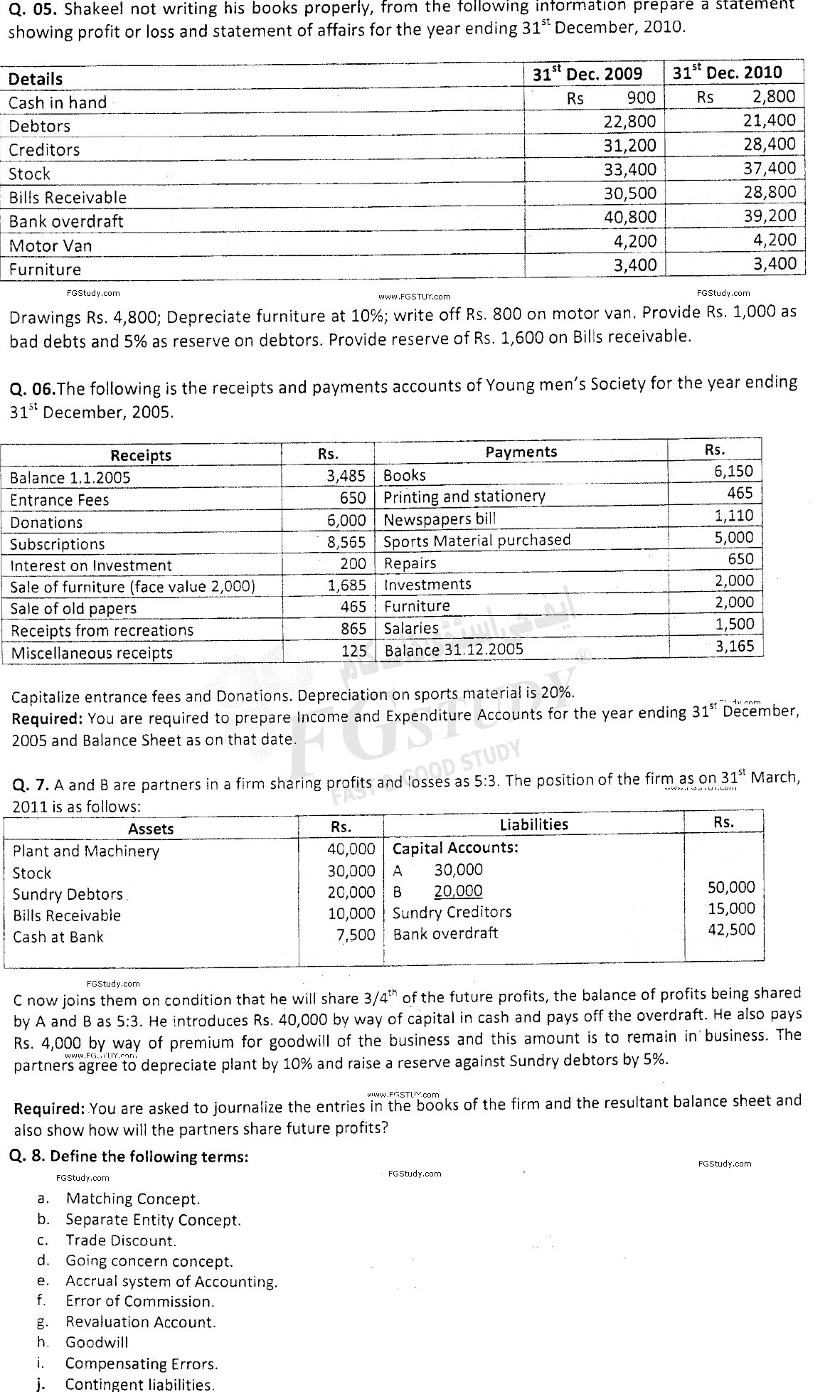 B Com Part 1 Financial Accounting Past Paper 2015 Punjab University