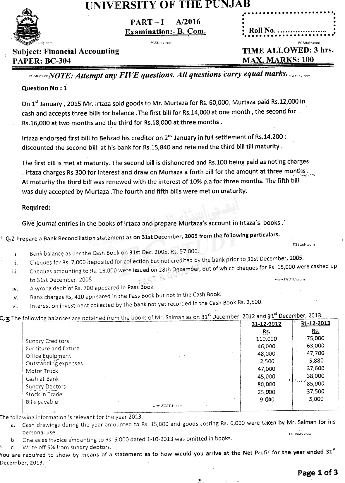 B Com Part 1 Financial Accounting Past Paper 2016 Punjab University