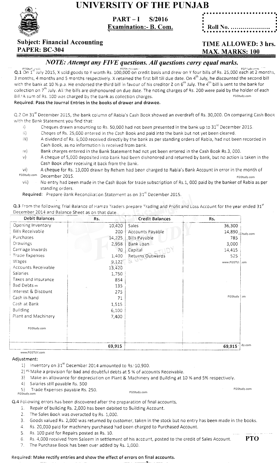 B Com Part 1 Financial Accounting Past Paper 2016 Punjab University