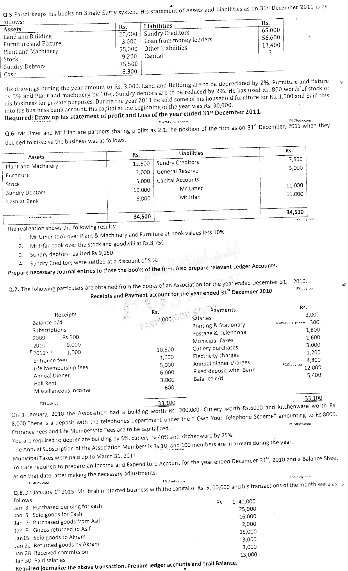 B Com Part 1 Financial Accounting Past Paper 2016 Punjab University