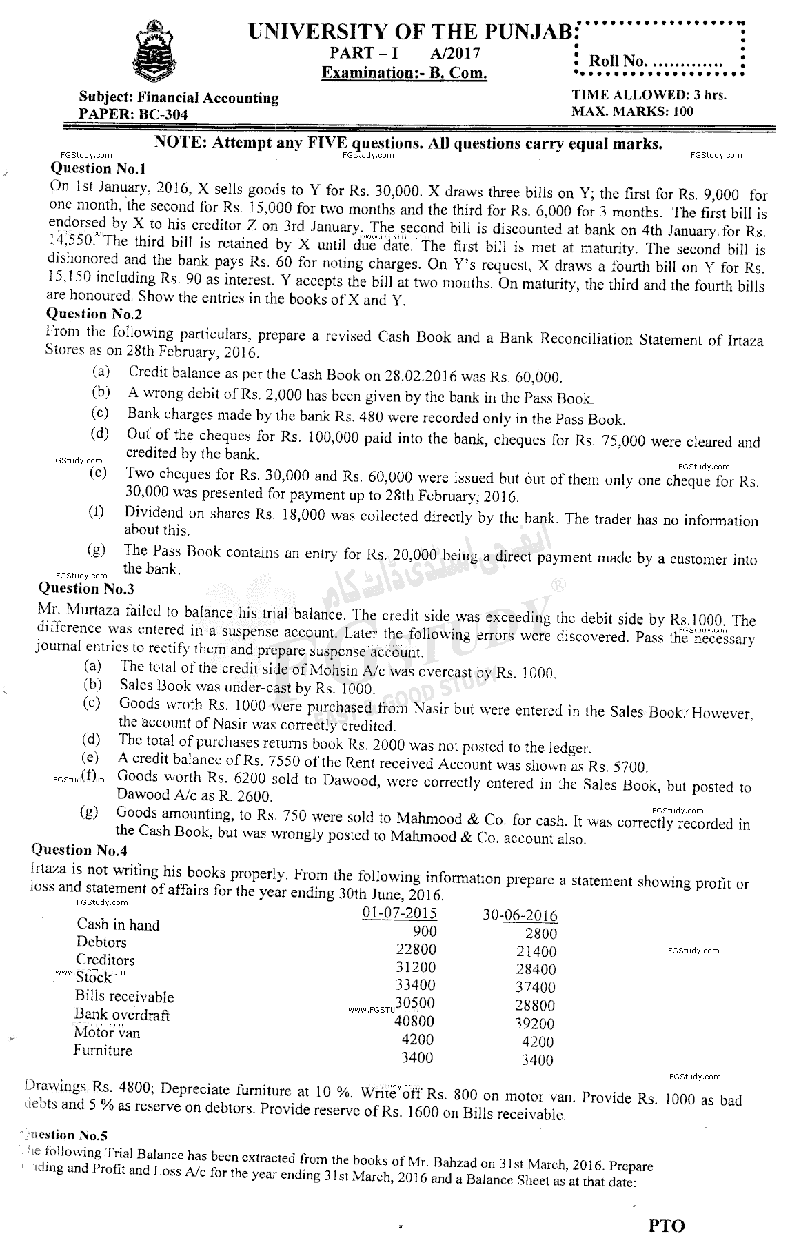 B Com Part 1 Financial Accounting Past Paper 2017 Punjab University