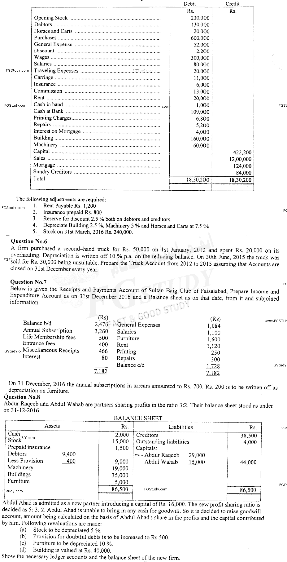 B Com Part 1 Financial Accounting Past Paper 2017 Punjab University