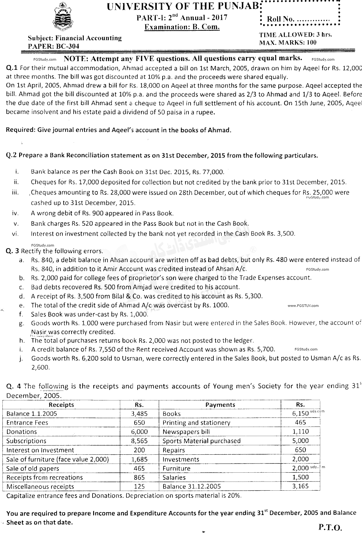 B Com Part 1 Financial Accounting Past Paper 2017 Punjab University