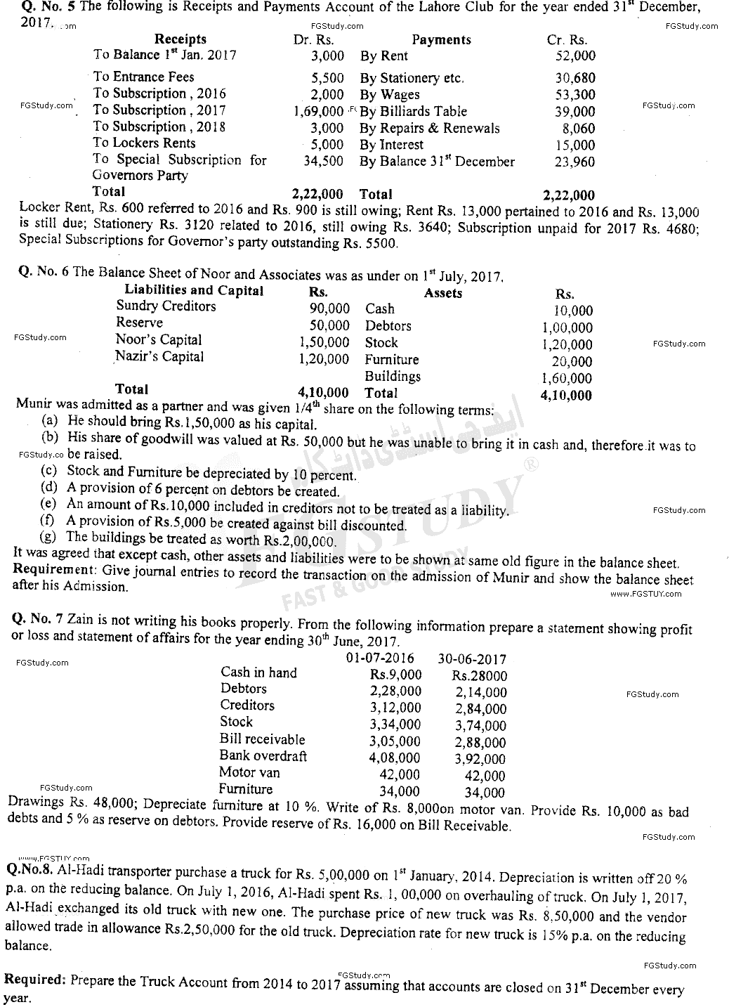 B Com Part 1 Financial Accounting Past Paper 2018 Punjab University
