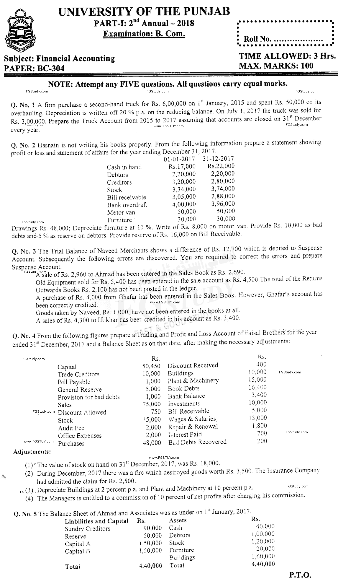 B Com Part 1 Financial Accounting Past Paper 2018 Punjab University