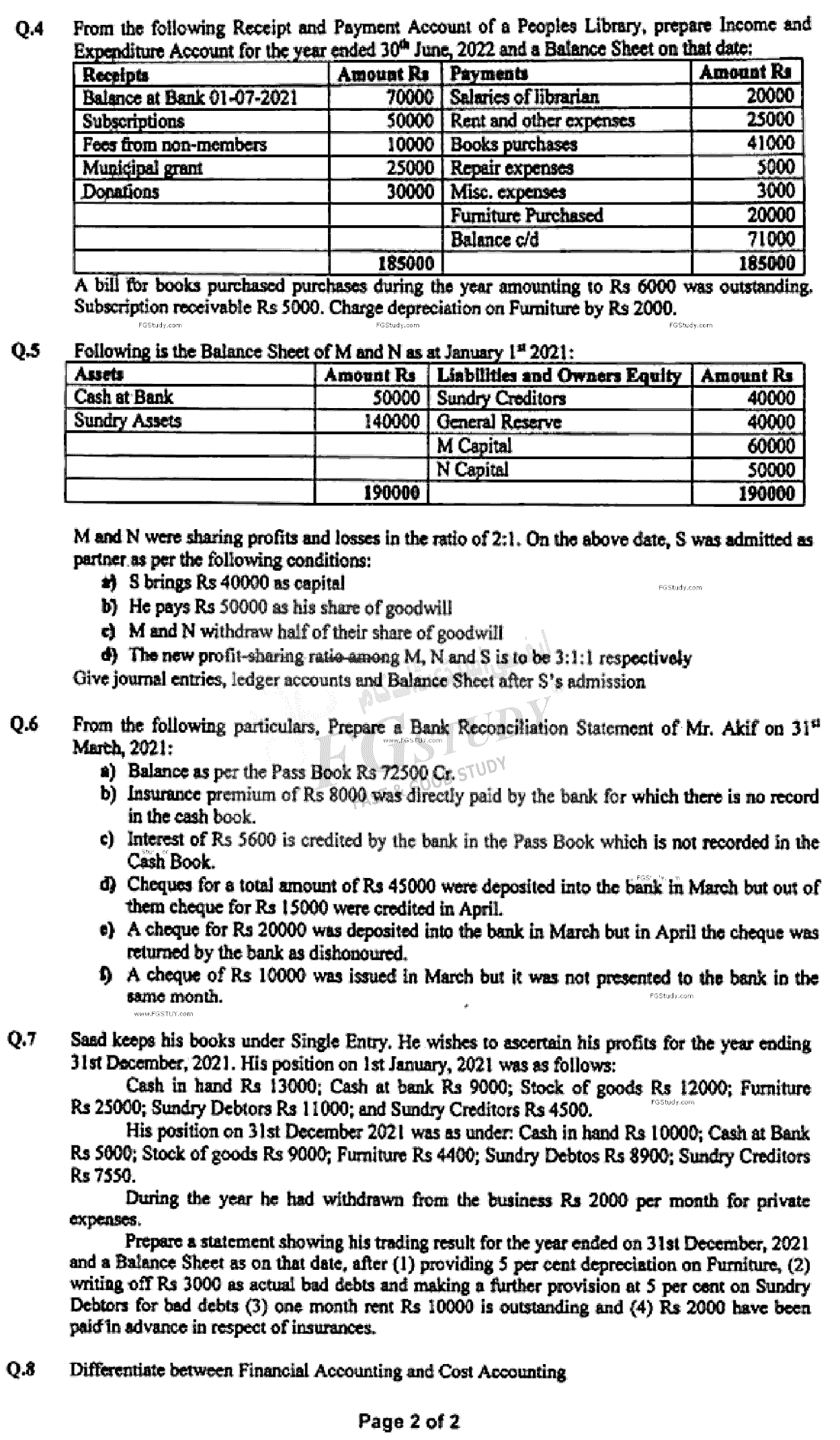 B Com Part 1 Financial Accounting Past Paper 2022 Punjab University