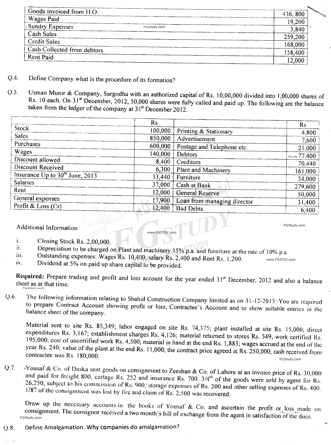 B Com Part 2 Advance Financial Accounting Past Paper 2014 Punjab University
