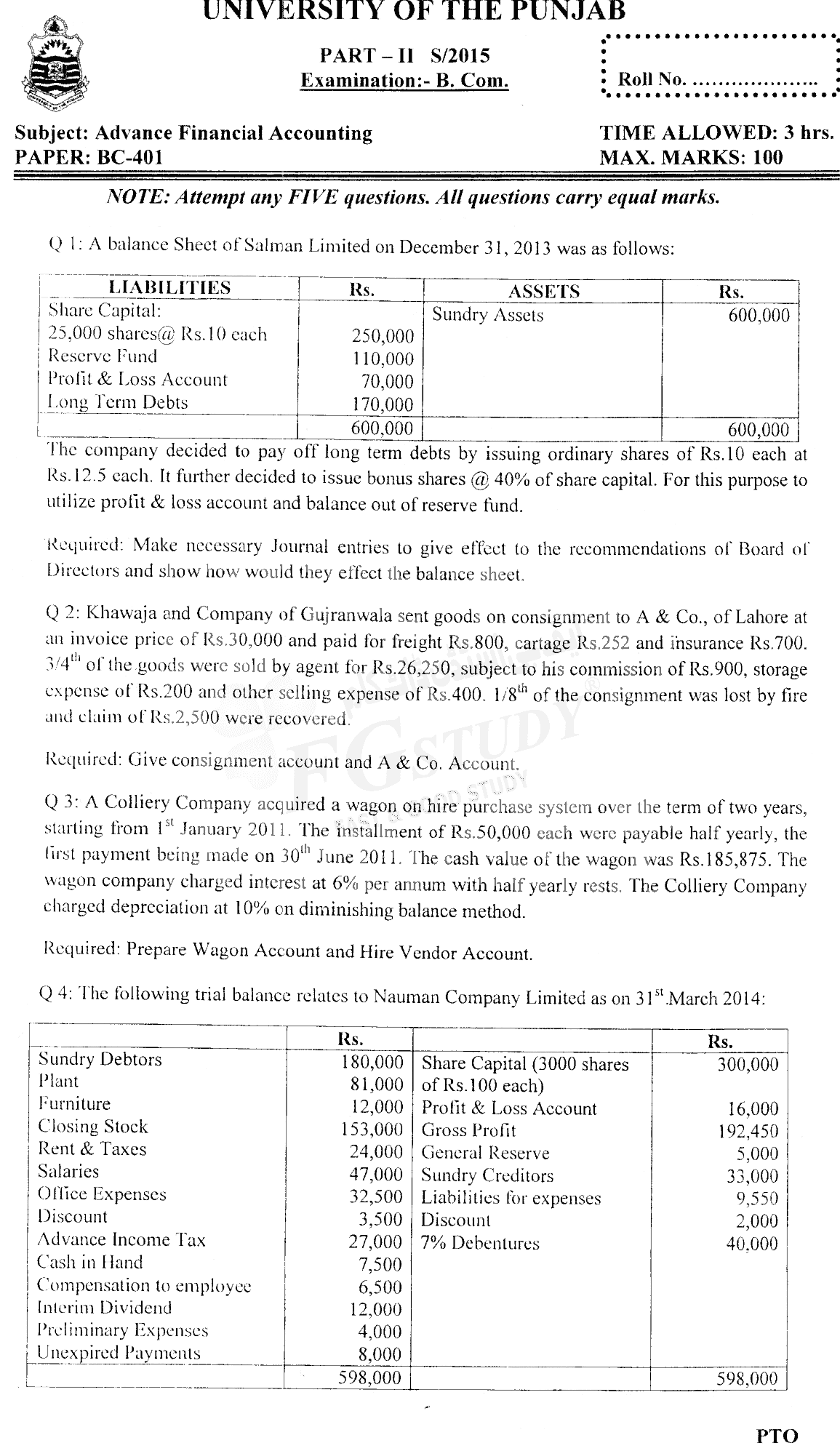B Com Part 2 Advance Financial Accounting Past Paper 2015 Punjab University