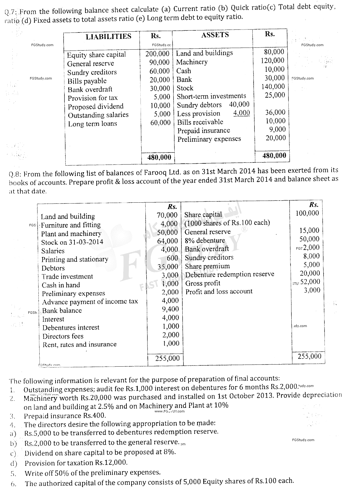 B Com Part 2 Advance Financial Accounting Past Paper 2016 Punjab University