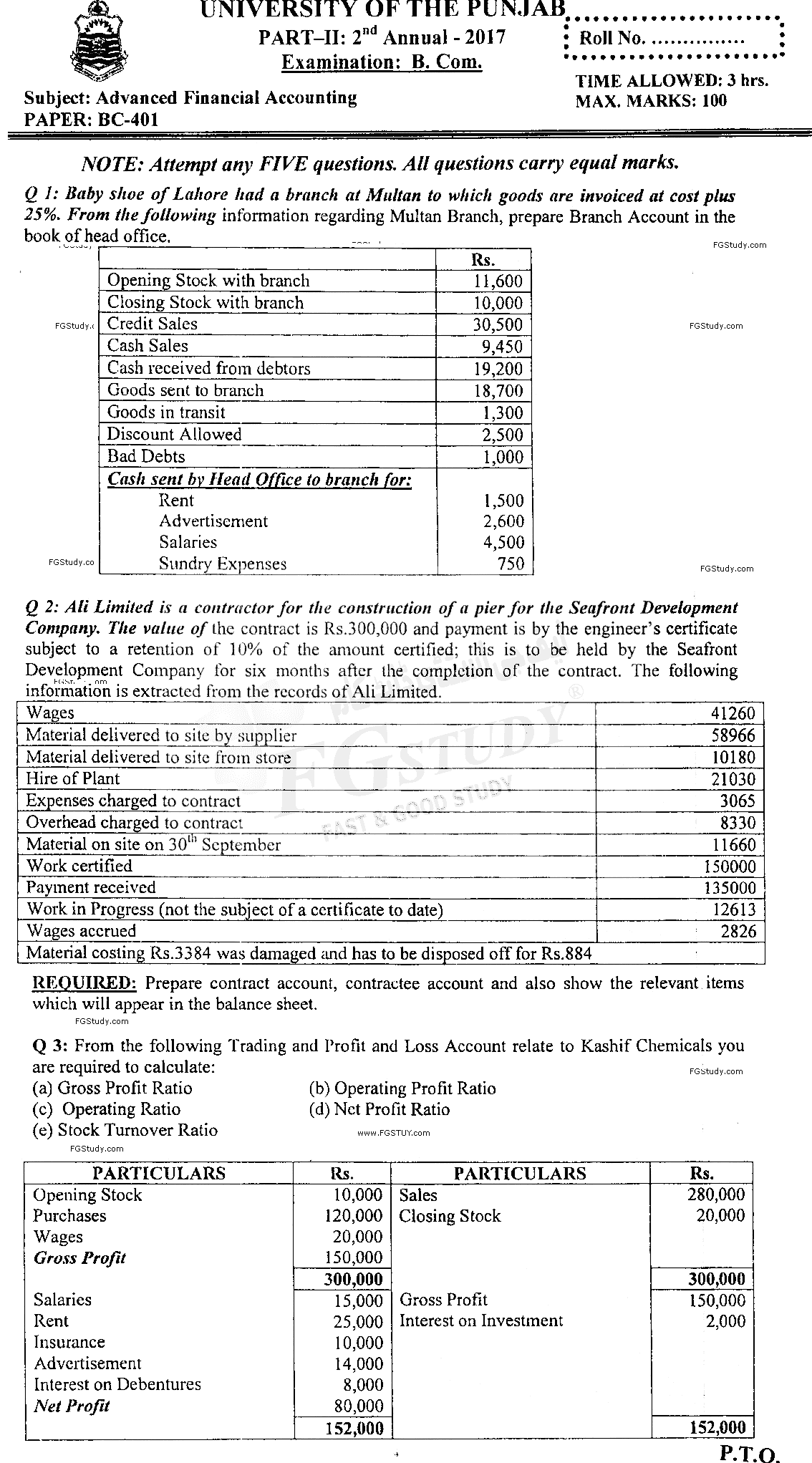 B Com Part 2 Advance Financial Accounting Past Paper 2017 Punjab University