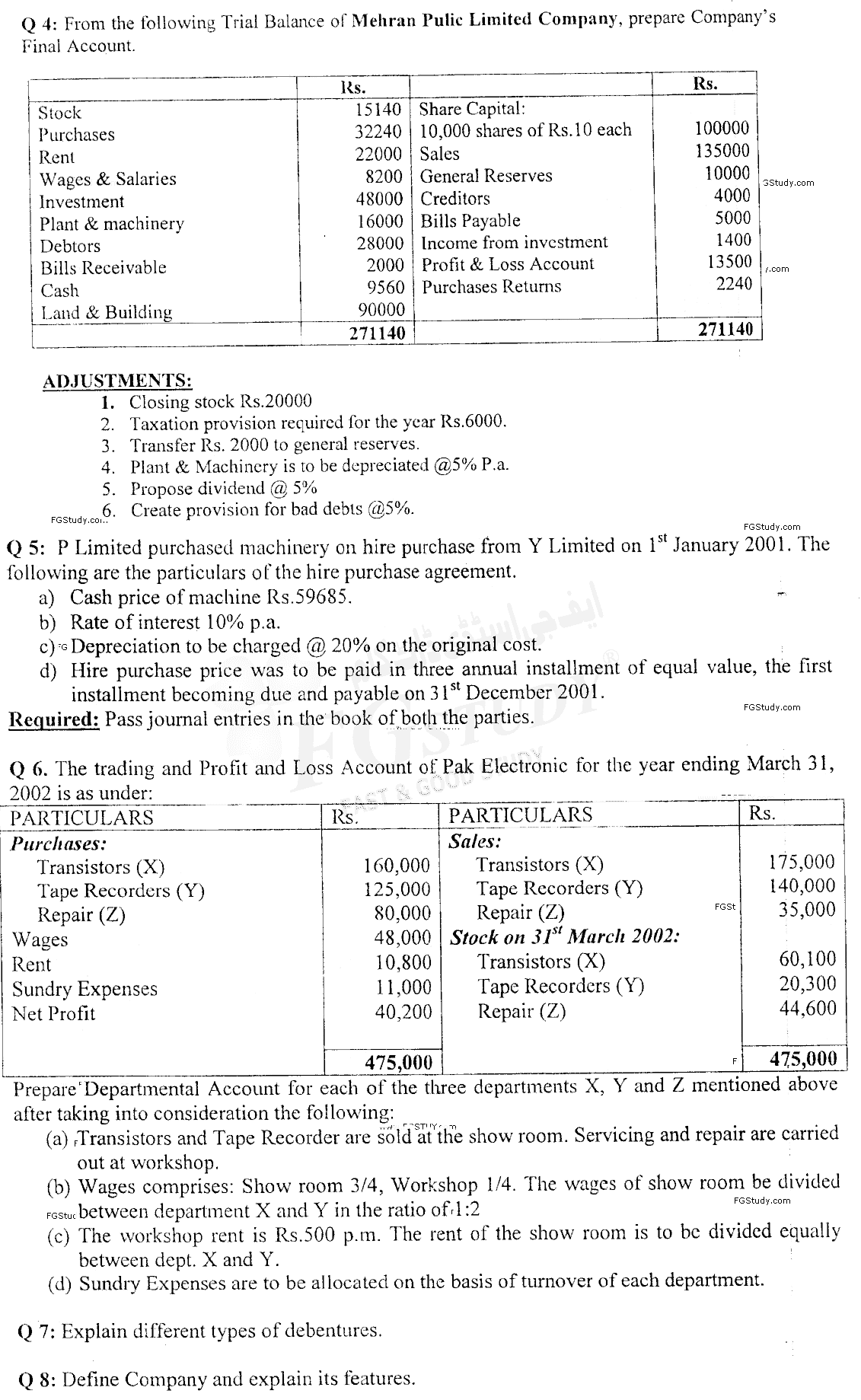 B Com Part 2 Advance Financial Accounting Past Paper 2017 Punjab University
