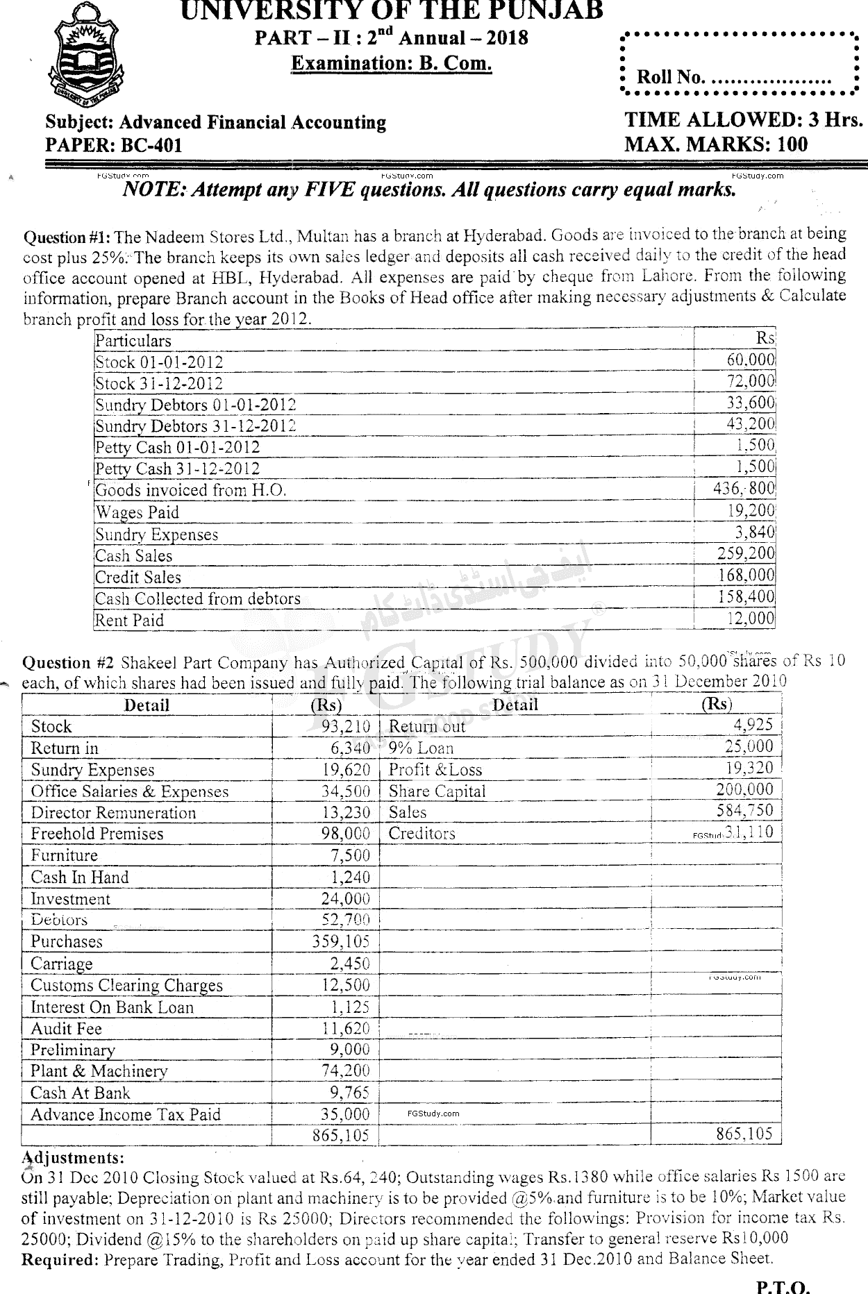 B Com Part 2 Advance Financial Accounting Past Paper 2018 Punjab University