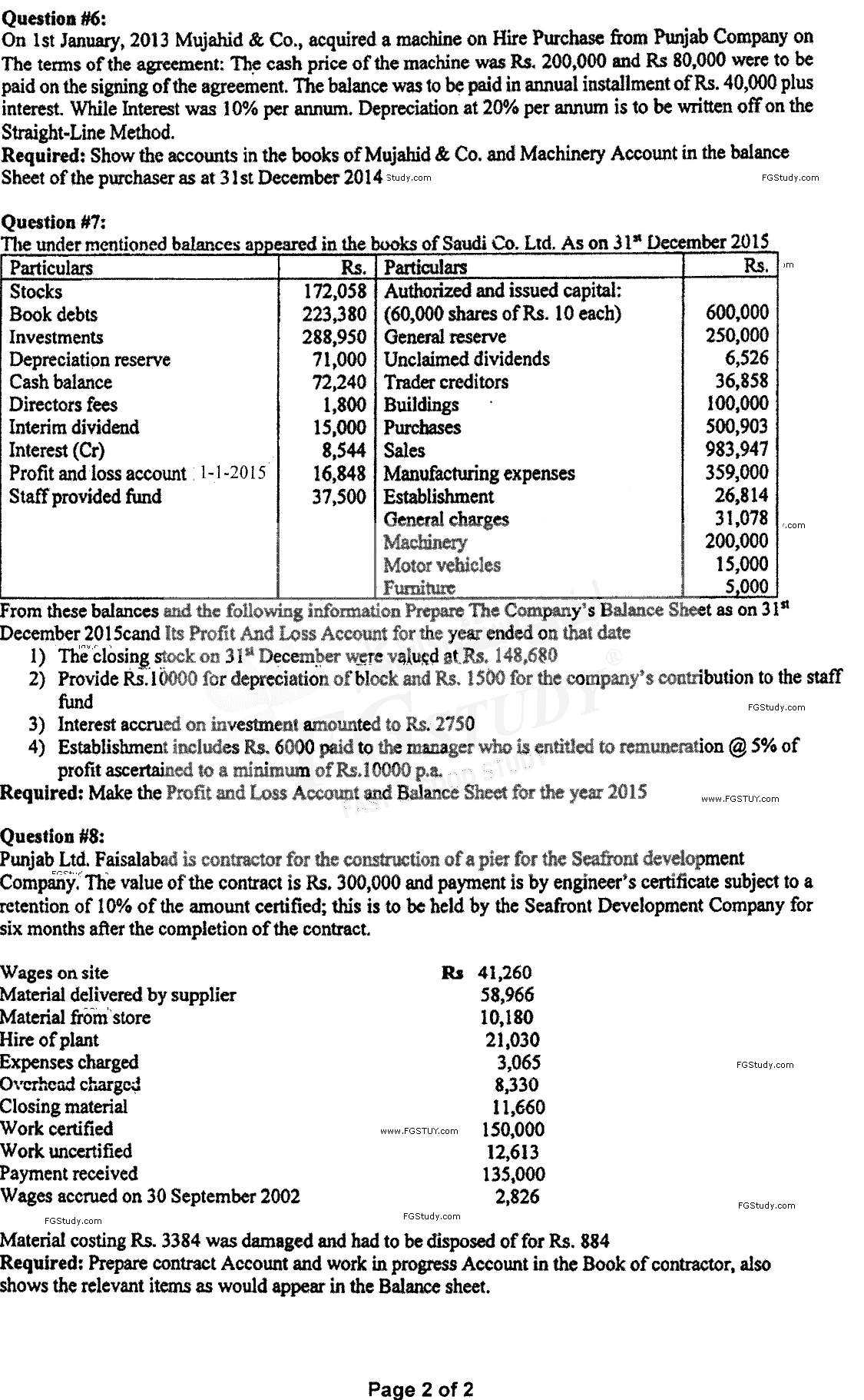 B Com Part 2 Advance Financial Accounting Past Paper 2019 Punjab University