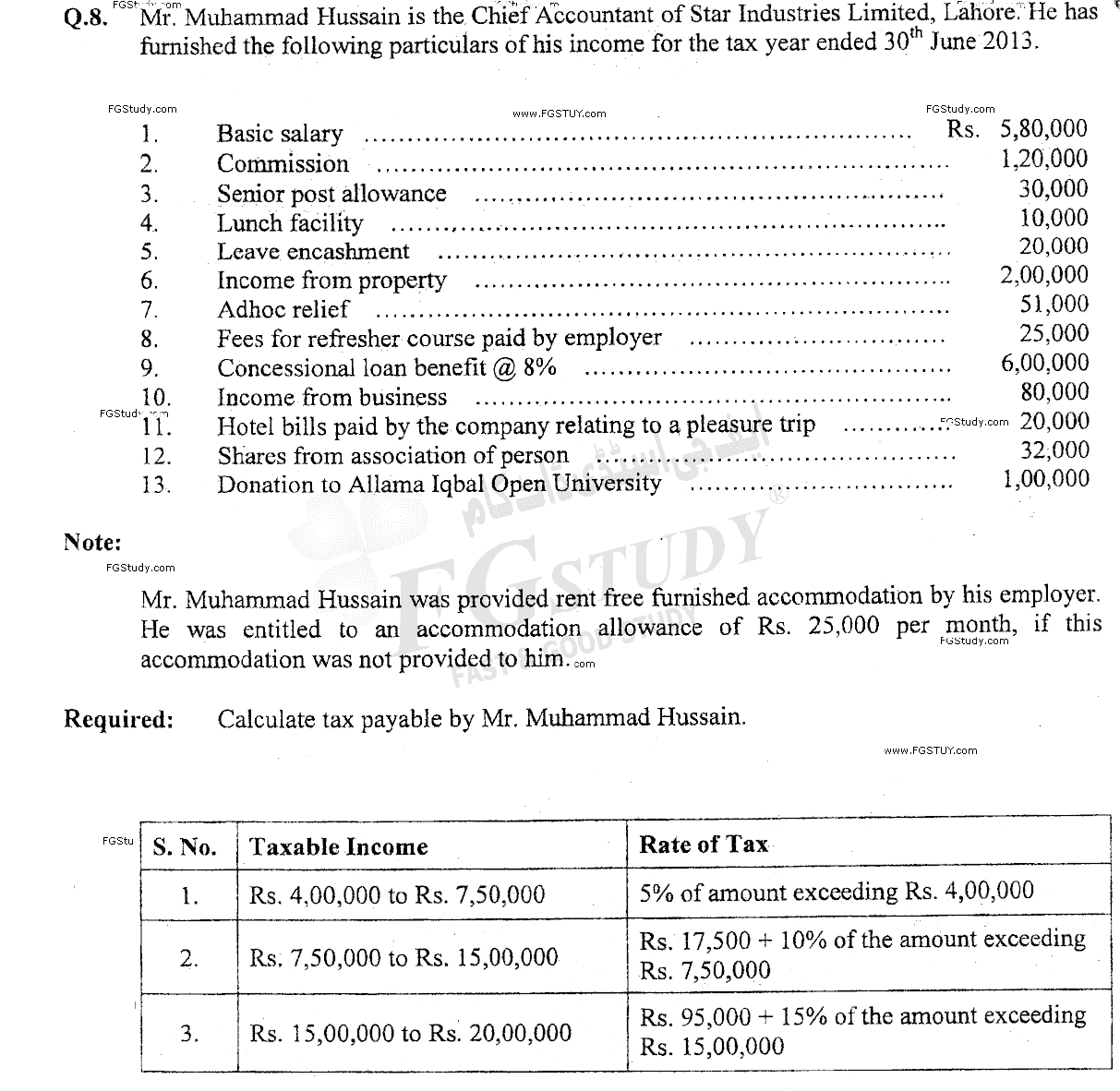 B Com Part 2 Business Taxation Past Paper 2014 Punjab University