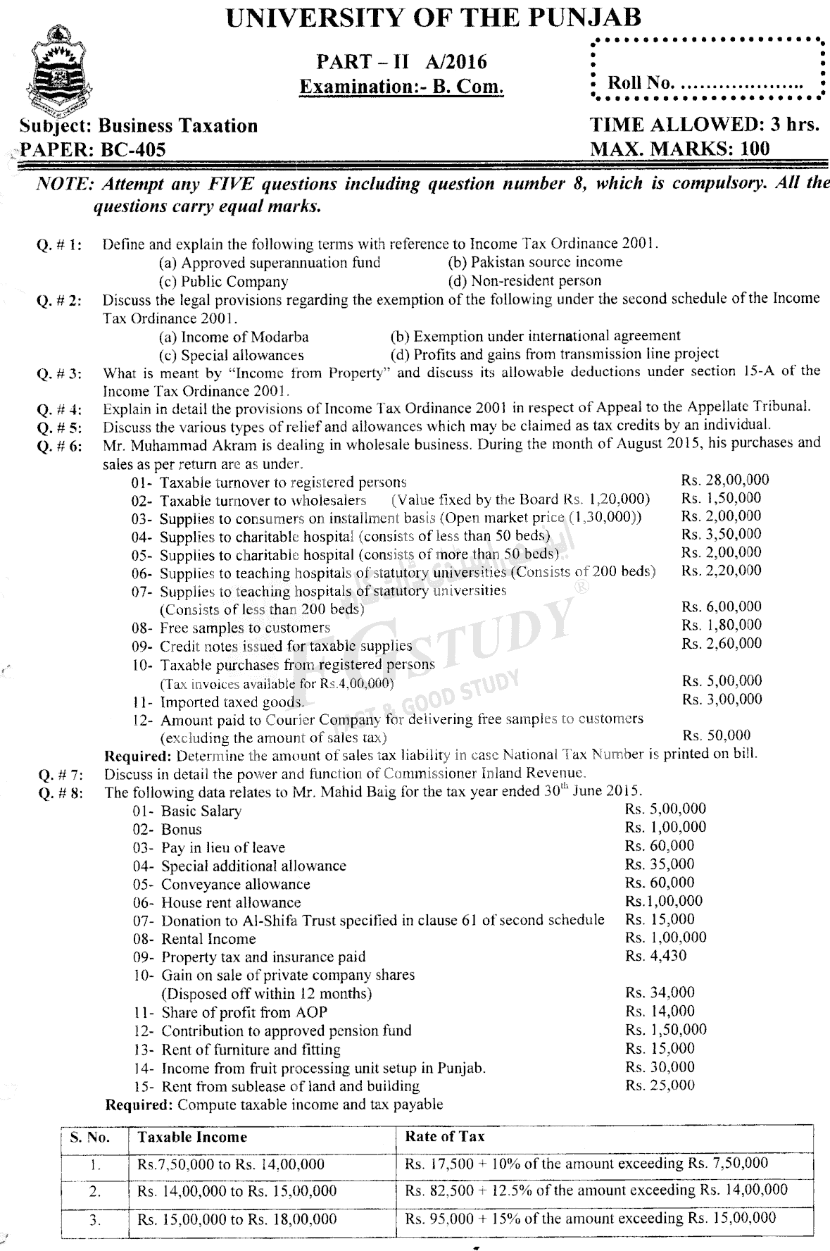 B Com Part 2 Business Taxation Past Paper 2016 Punjab University
