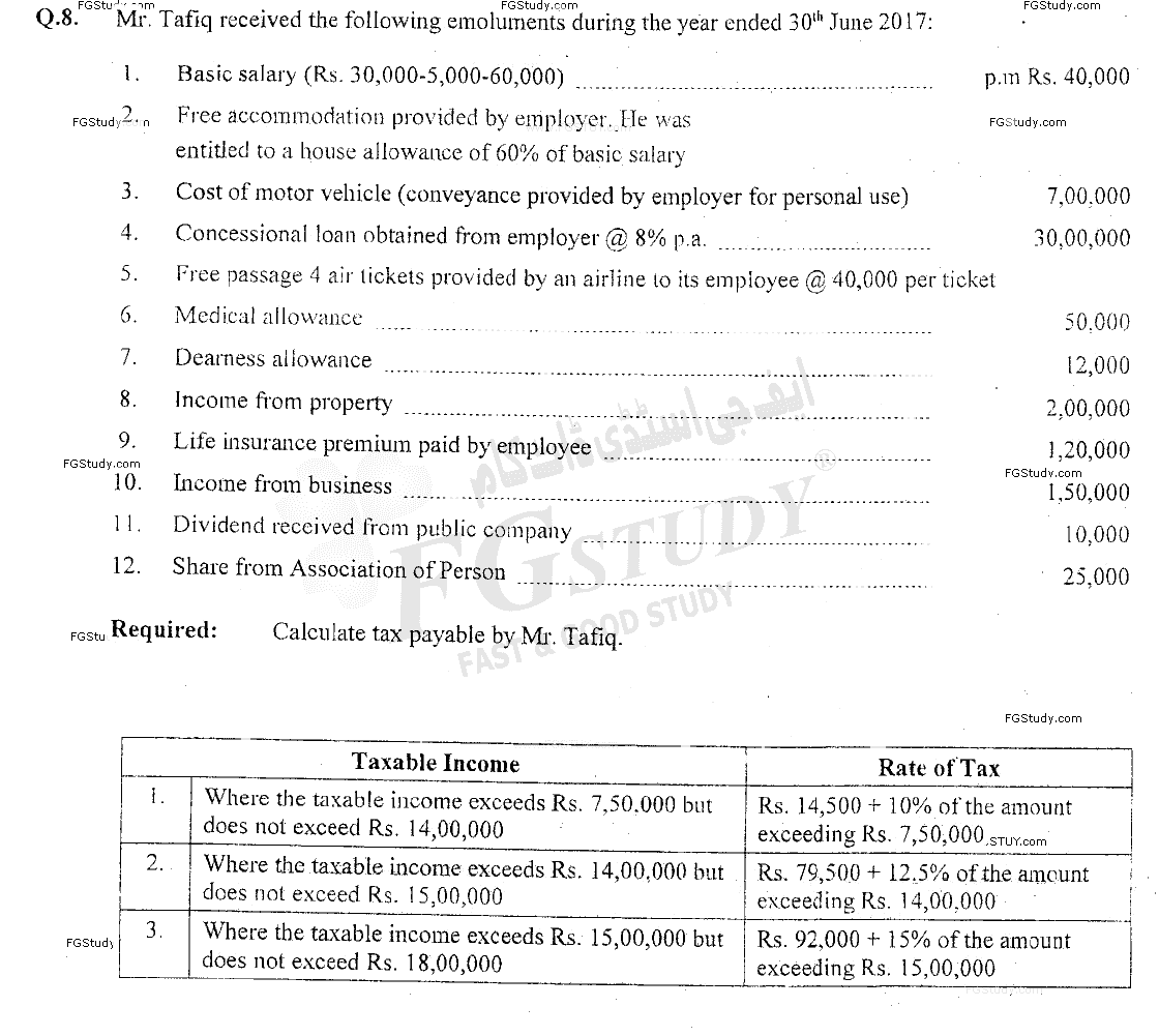 B Com Part 2 Business Taxation Past Paper 2018 Punjab University