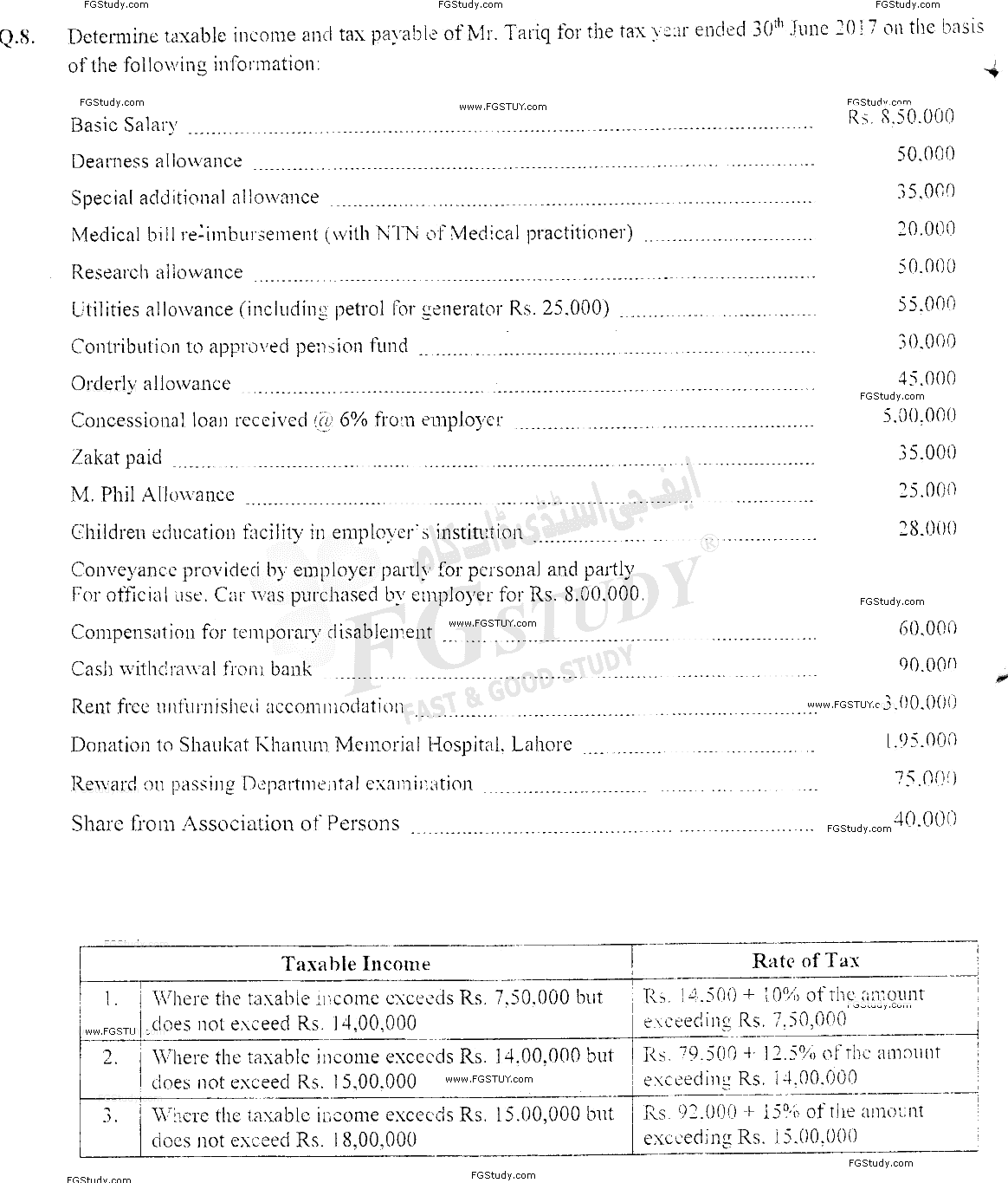 B Com Part 2 Business Taxation Past Paper 2018 Punjab University