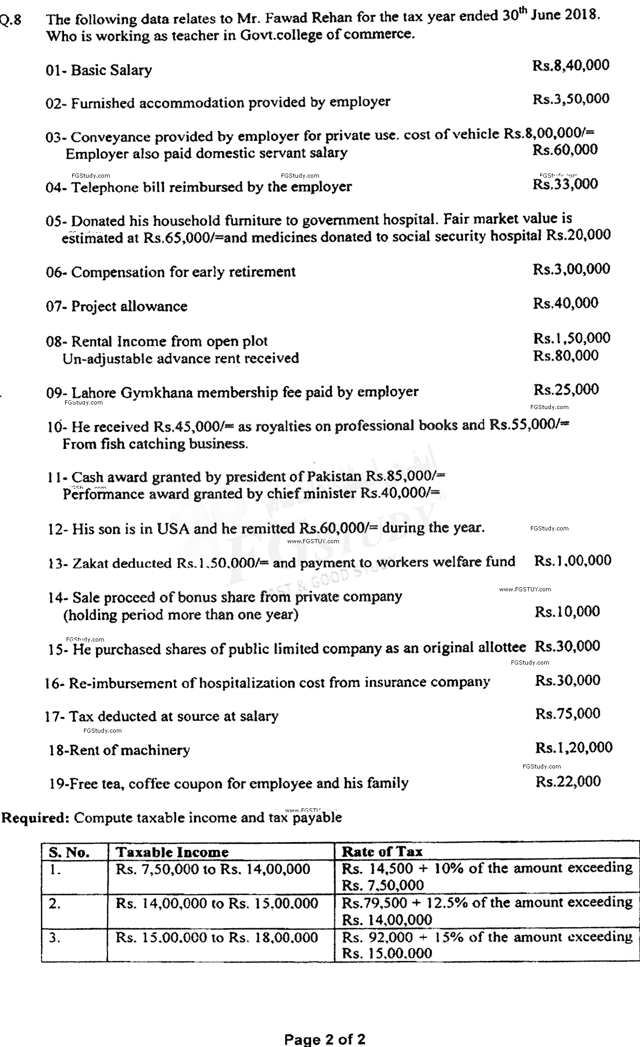 B Com Part 2 Business Taxation Past Paper 2019 Punjab University