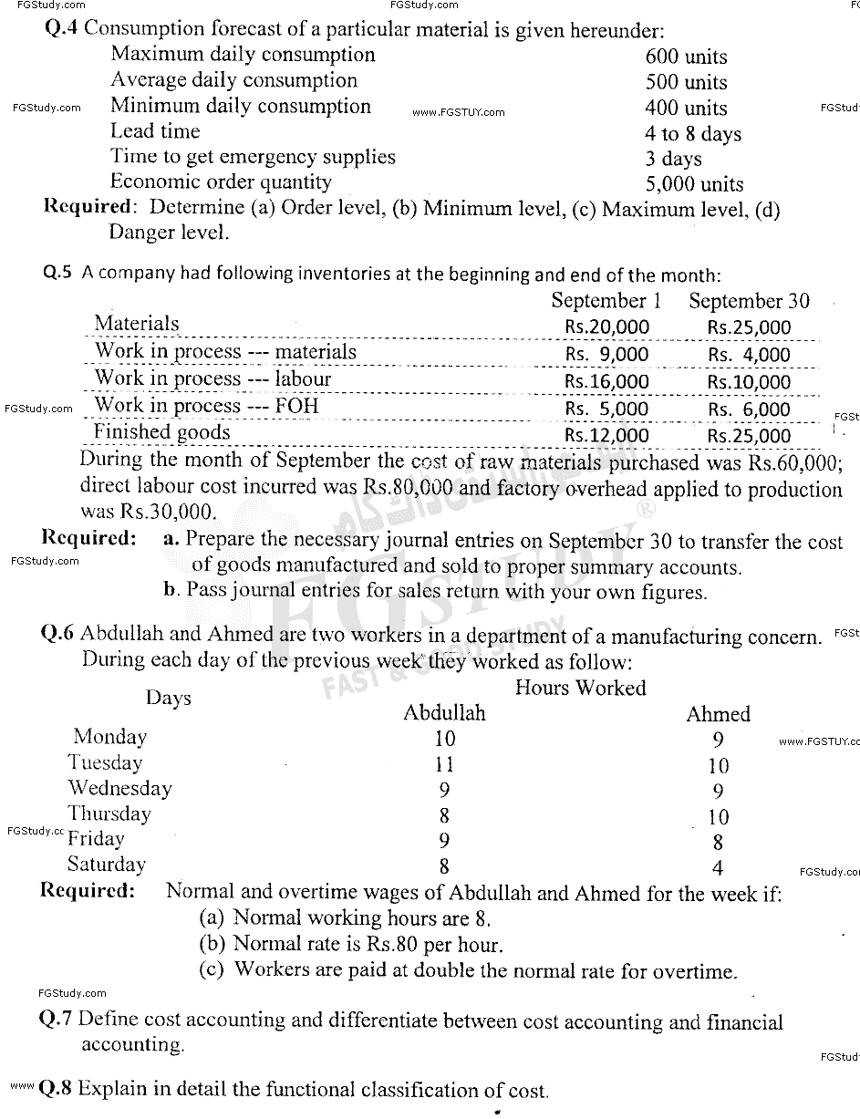 B Com Part 2 Cost Accounting Past Paper 2015 Punjab University