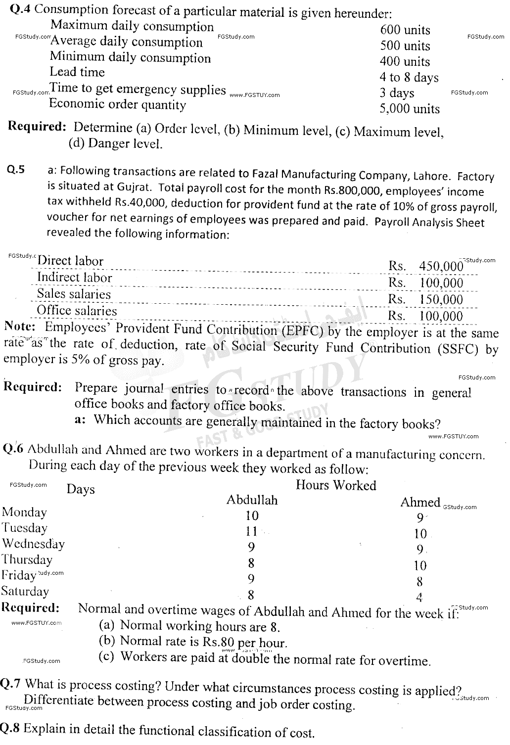 B Com Part 2 Cost Accounting Past Paper 2015 Punjab University